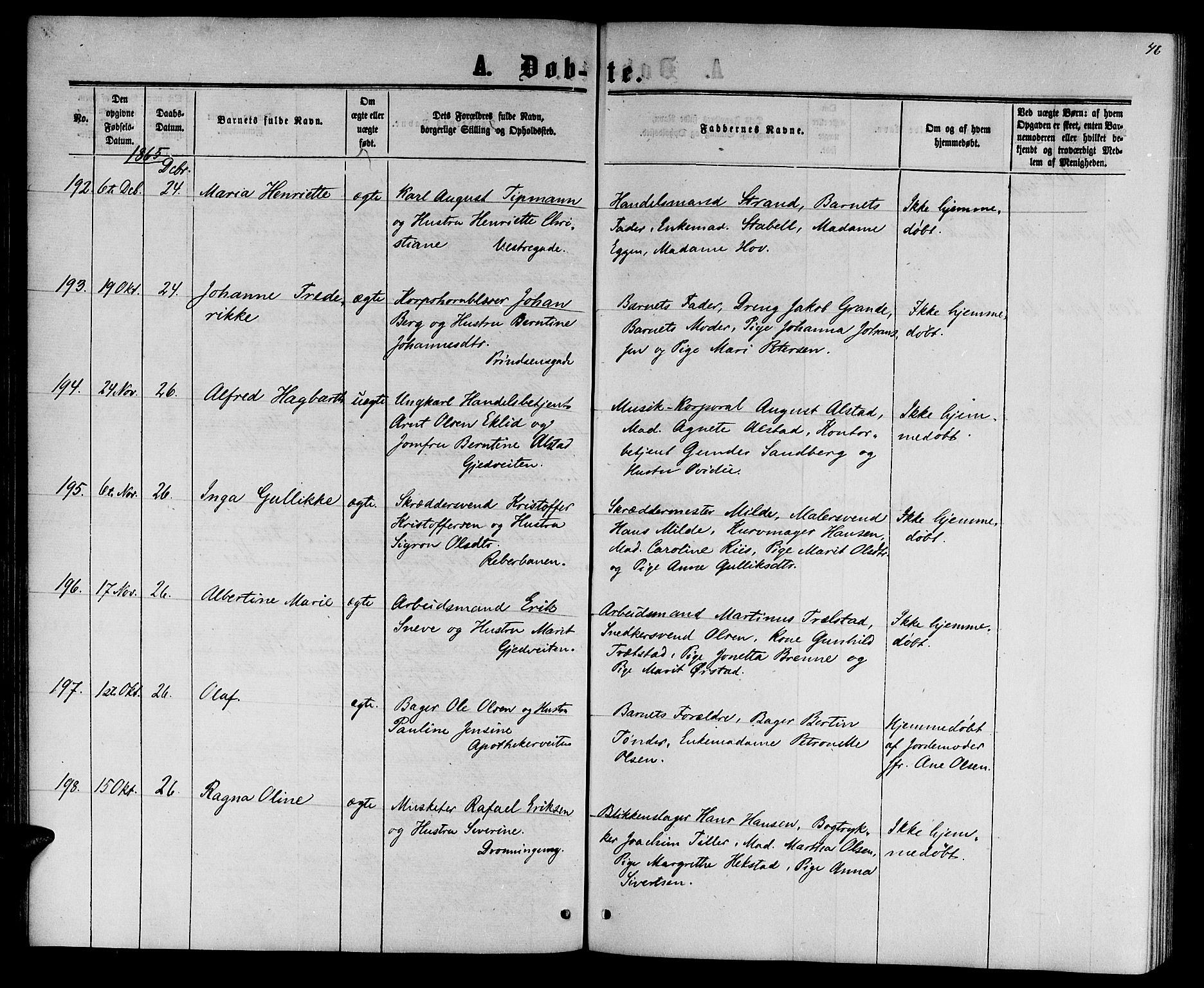 Ministerialprotokoller, klokkerbøker og fødselsregistre - Sør-Trøndelag, AV/SAT-A-1456/601/L0087: Parish register (copy) no. 601C05, 1864-1881, p. 46