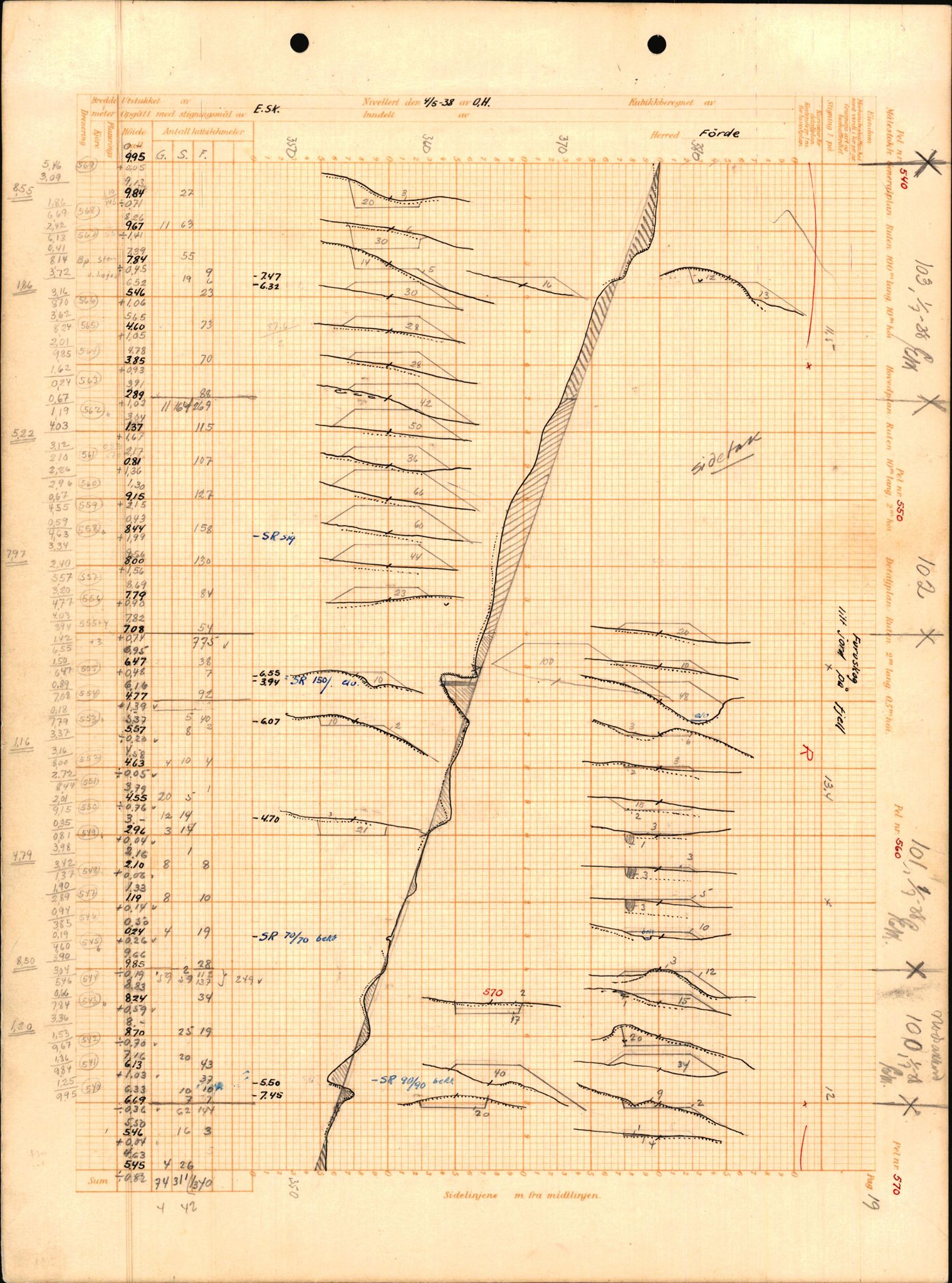 Statens vegvesen, Sogn og Fjordane vegkontor, AV/SAB-A-5301/6/H/H15/H15D/L0007/0001: Profilar / Moskog - Gaular Grense, 1938-1944, p. 7