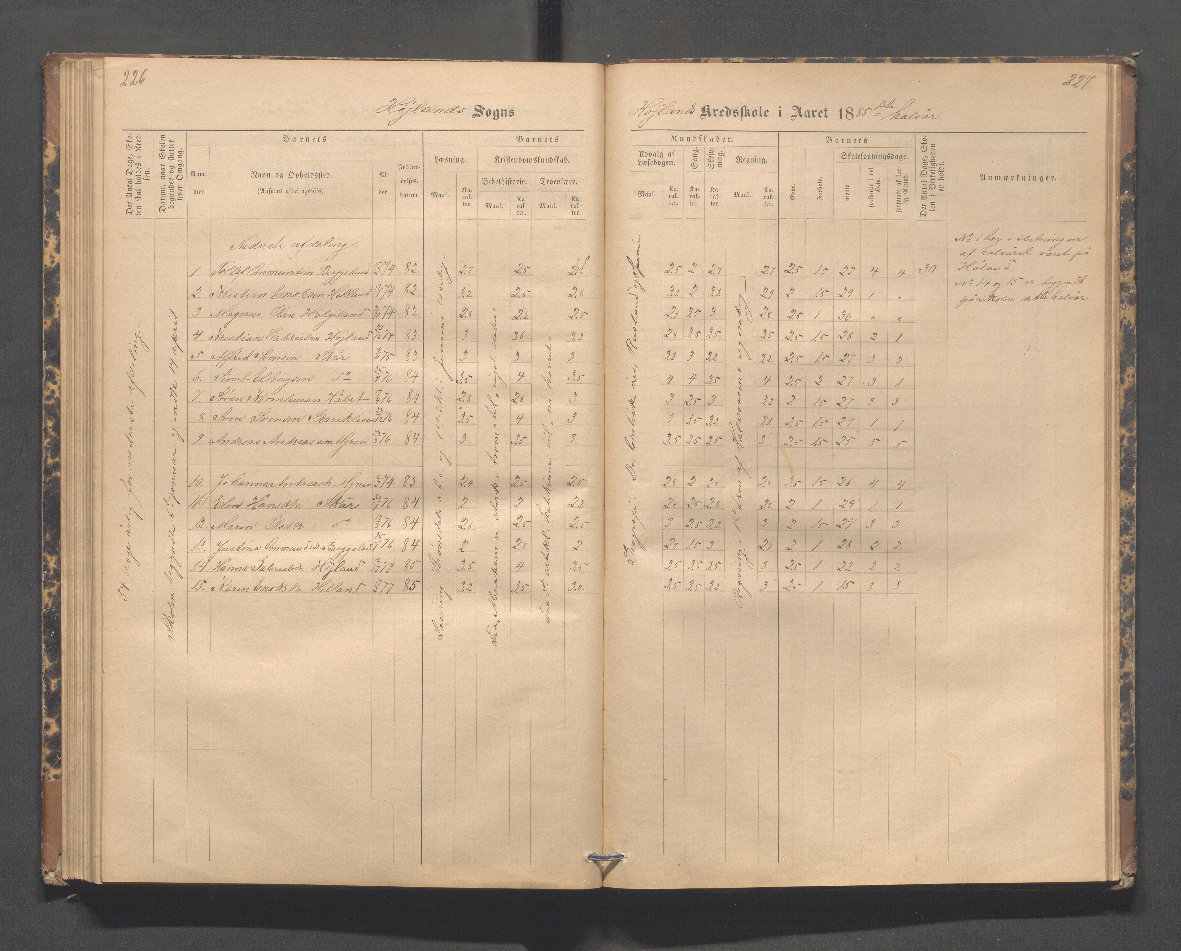 Høyland kommune - Lura skole, IKAR/K-100081/F/L0002: Skoleprotokoll, 1878-1896, p. 226-227