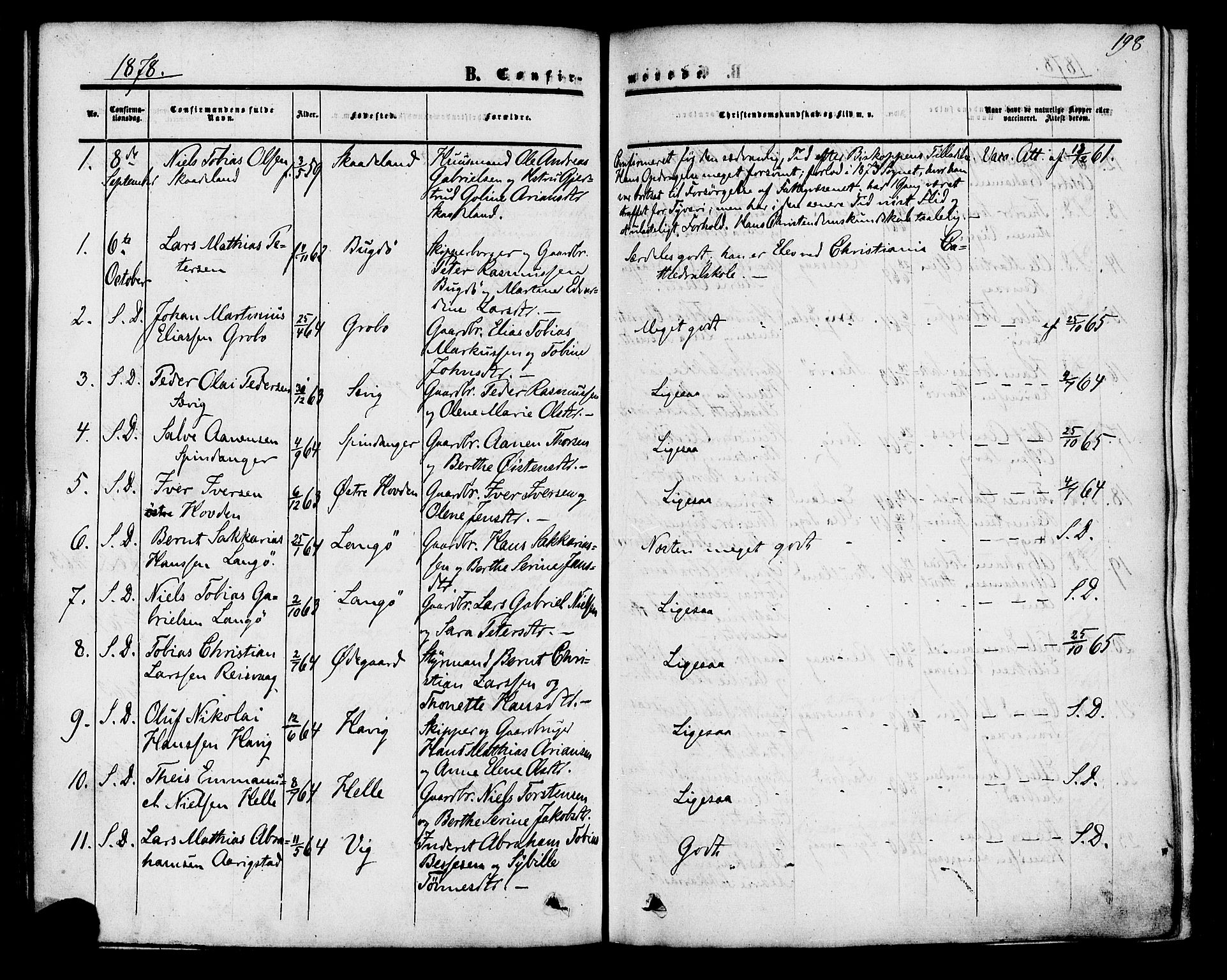 Herad sokneprestkontor, SAK/1111-0018/F/Fa/Fab/L0004: Parish register (official) no. A 4, 1853-1885, p. 198
