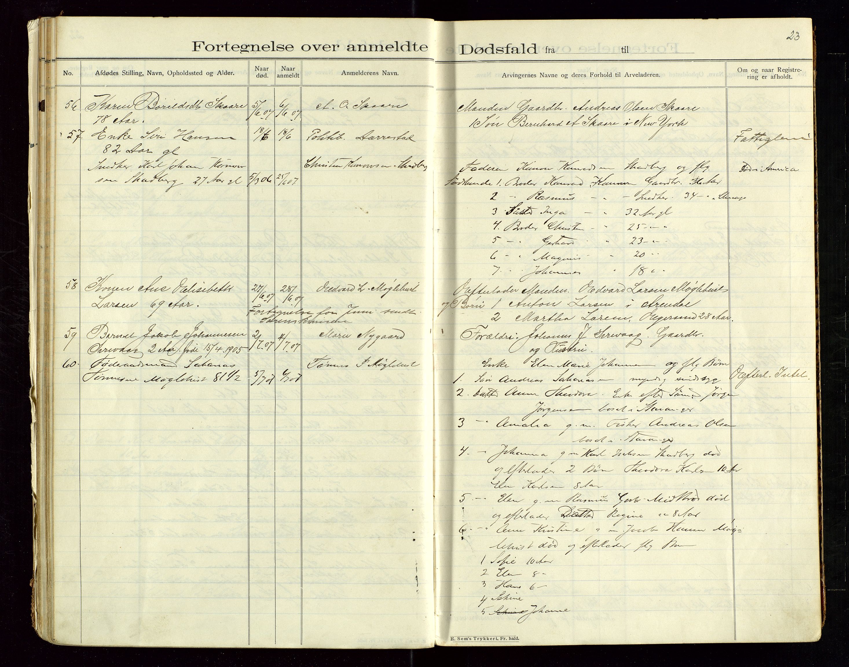 Eigersund lensmannskontor, SAST/A-100171/Gga/L0005: "Dødsfalds-Protokol" m/alfabetisk navneregister, 1905-1913, p. 23