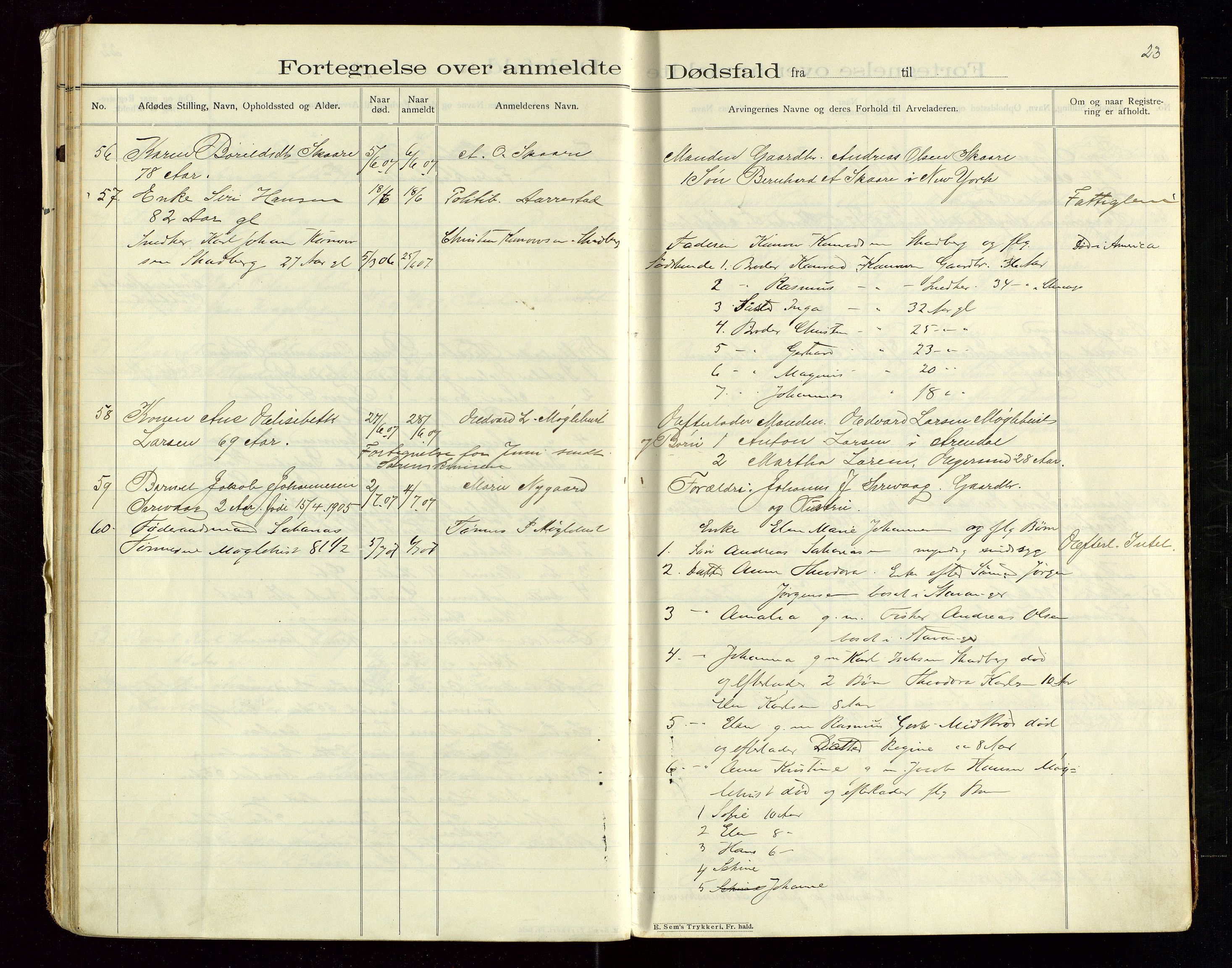 Eigersund lensmannskontor, AV/SAST-A-100171/Gga/L0005: "Dødsfalds-Protokol" m/alfabetisk navneregister, 1905-1913, p. 23