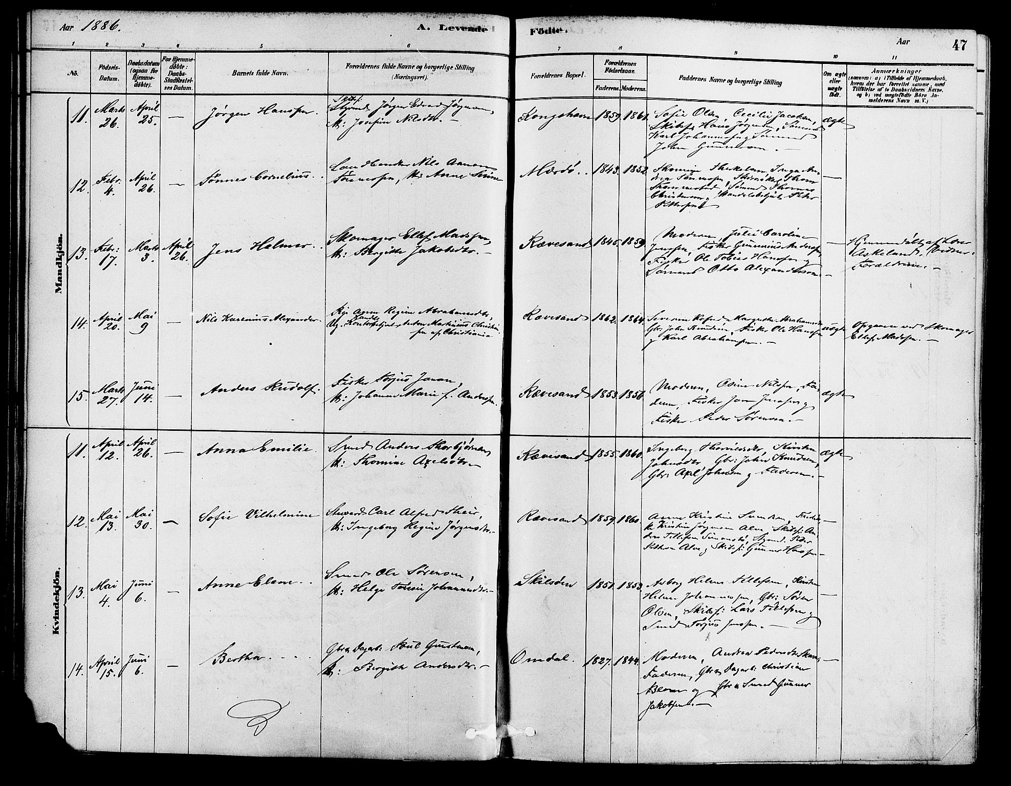 Tromøy sokneprestkontor, SAK/1111-0041/F/Fa/L0009: Parish register (official) no. A 9, 1878-1896, p. 47