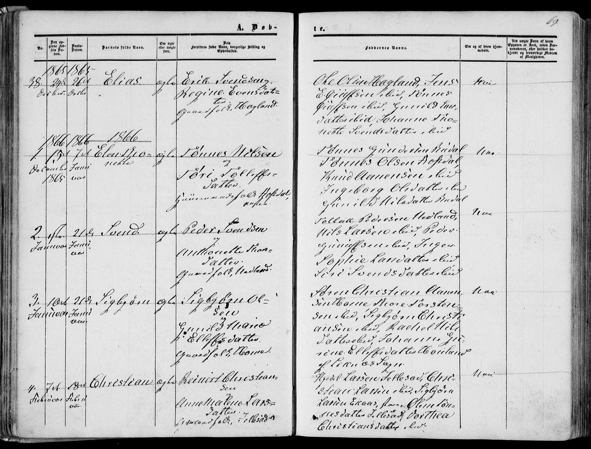 Bakke sokneprestkontor, SAK/1111-0002/F/Fa/Fab/L0002: Parish register (official) no. A 2, 1855-1884, p. 69