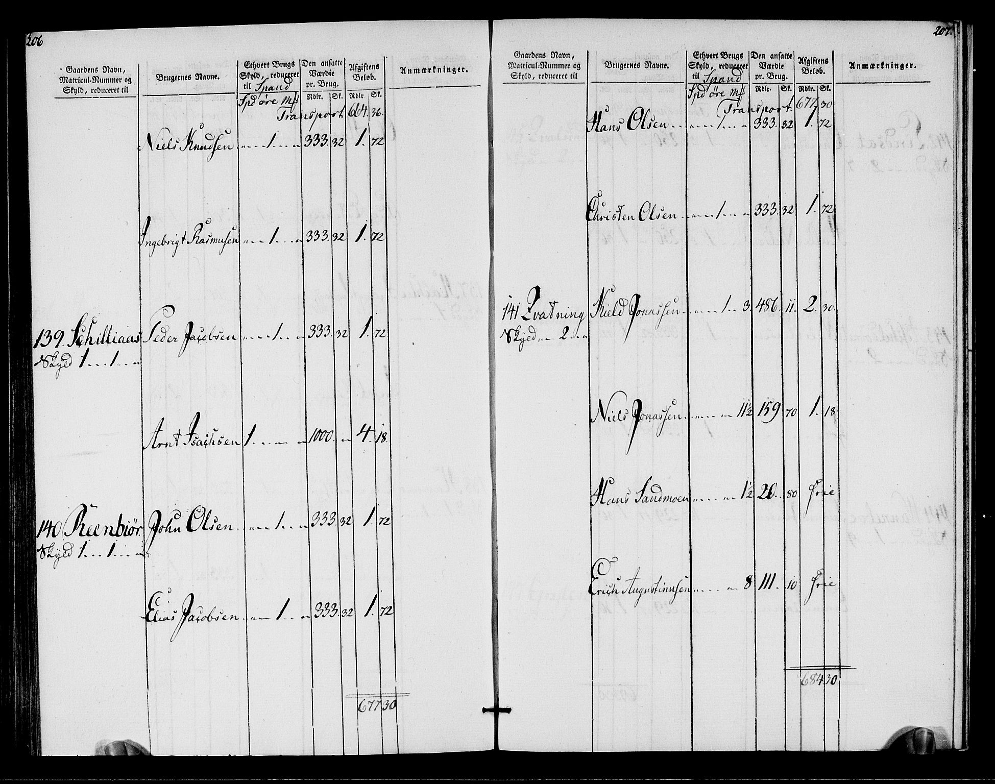 Rentekammeret inntil 1814, Realistisk ordnet avdeling, AV/RA-EA-4070/N/Ne/Nea/L0155: Namdalen fogderi. Oppebørselsregister, 1803-1804, p. 106