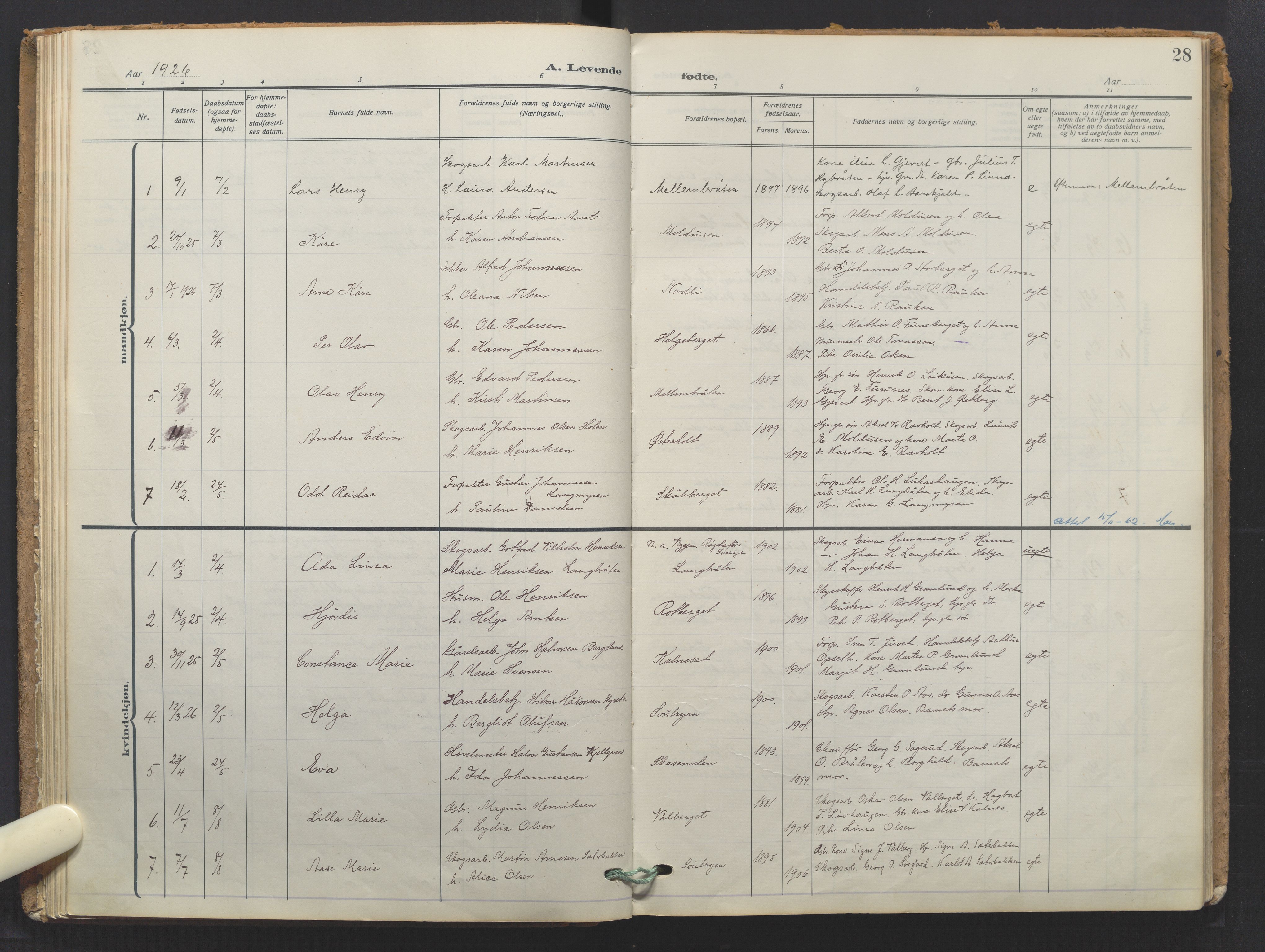 Grue prestekontor, AV/SAH-PREST-036/H/Ha/Haa/L0016: Parish register (official) no. 16, 1916-1947, p. 28