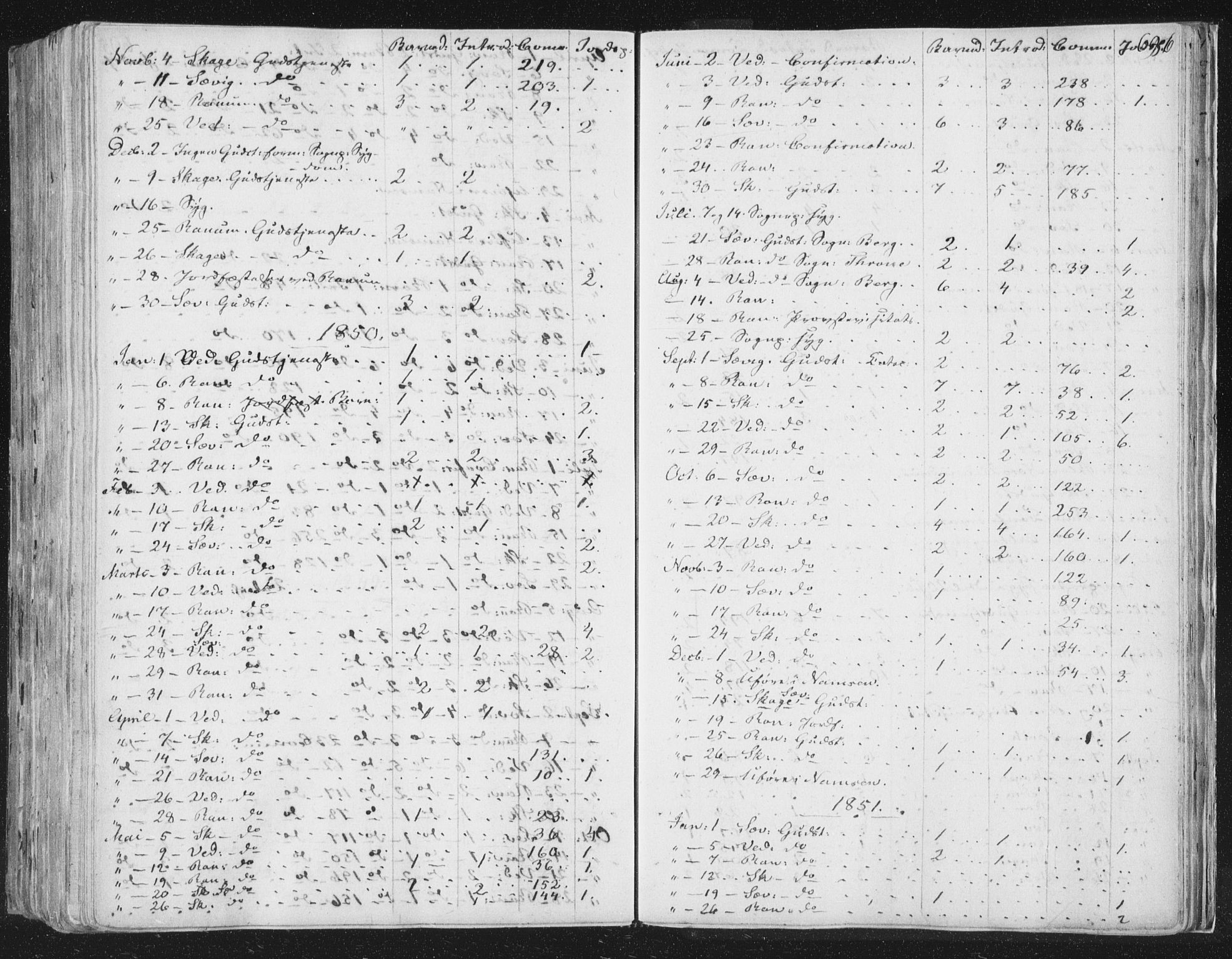 Ministerialprotokoller, klokkerbøker og fødselsregistre - Nord-Trøndelag, SAT/A-1458/764/L0552: Parish register (official) no. 764A07b, 1824-1865, p. 696