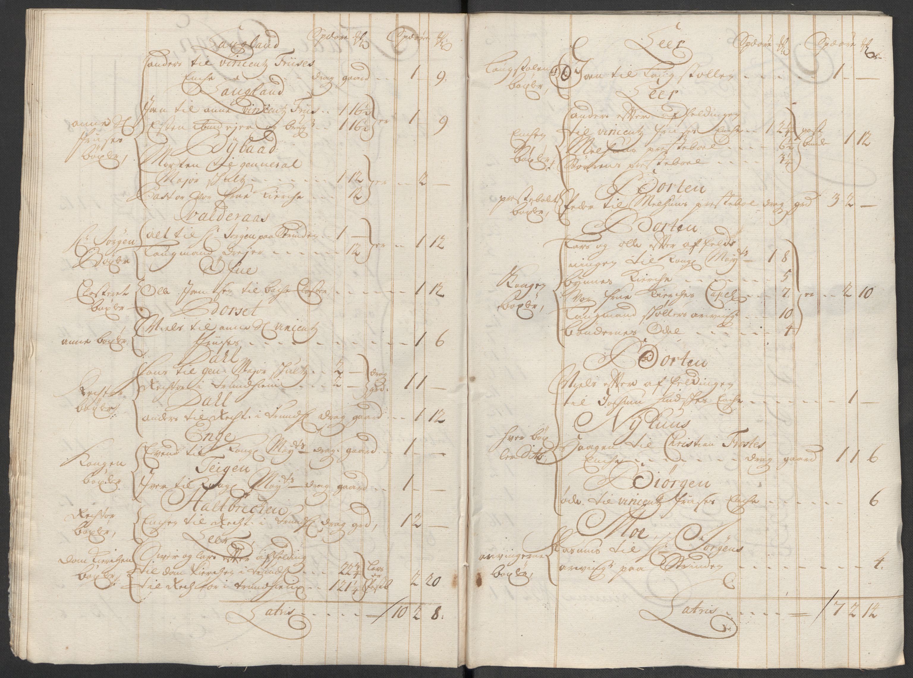 Rentekammeret inntil 1814, Reviderte regnskaper, Fogderegnskap, AV/RA-EA-4092/R60/L3965: Fogderegnskap Orkdal og Gauldal, 1714, p. 226