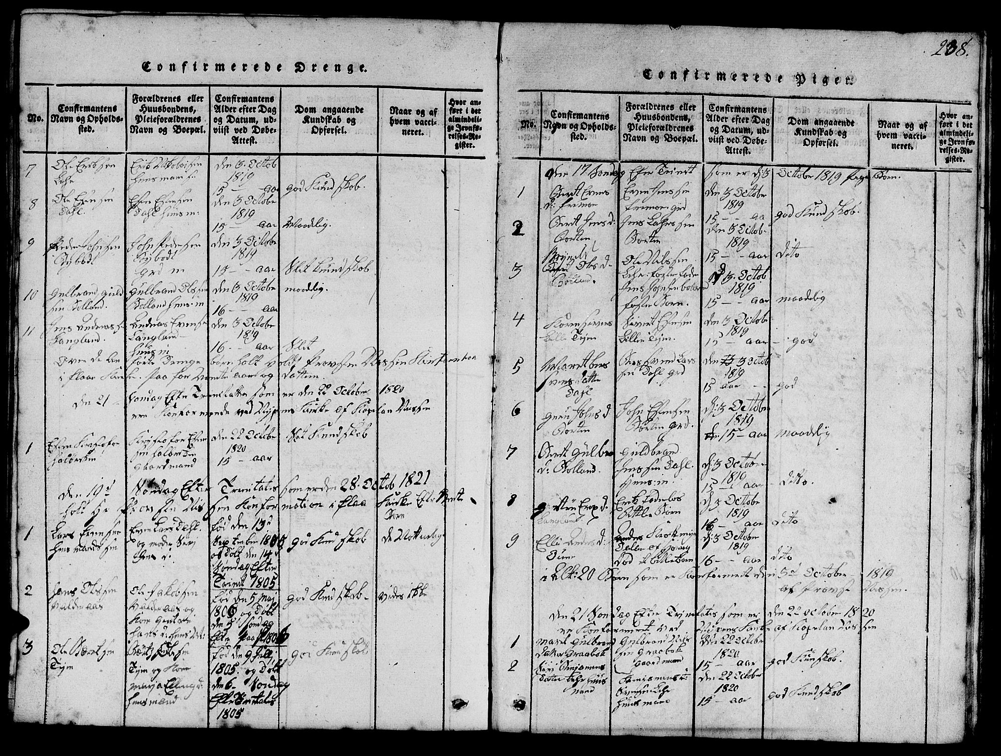 Ministerialprotokoller, klokkerbøker og fødselsregistre - Sør-Trøndelag, SAT/A-1456/693/L1121: Parish register (copy) no. 693C02, 1816-1869, p. 238