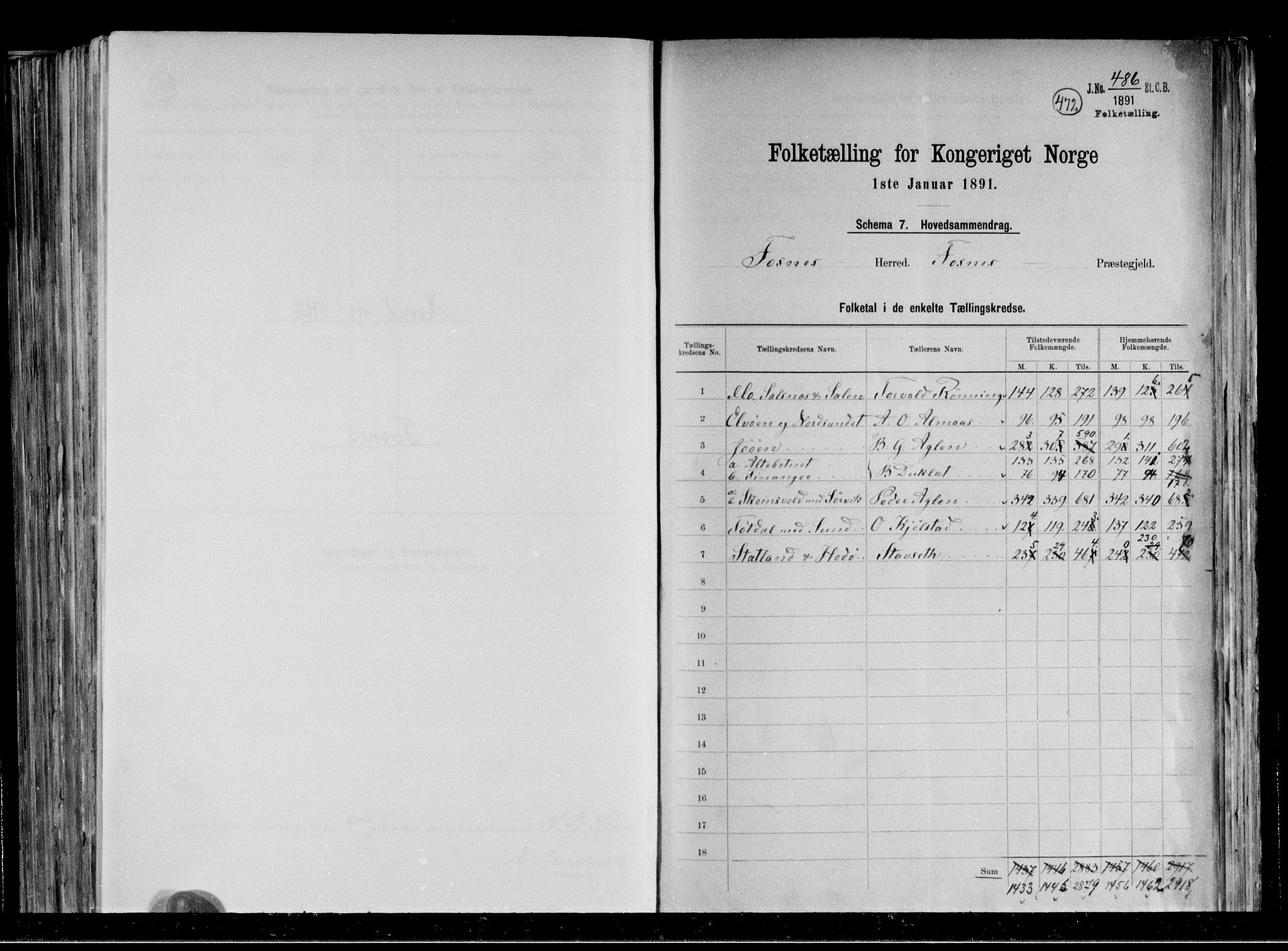 RA, 1891 census for 1748 Fosnes, 1891, p. 2