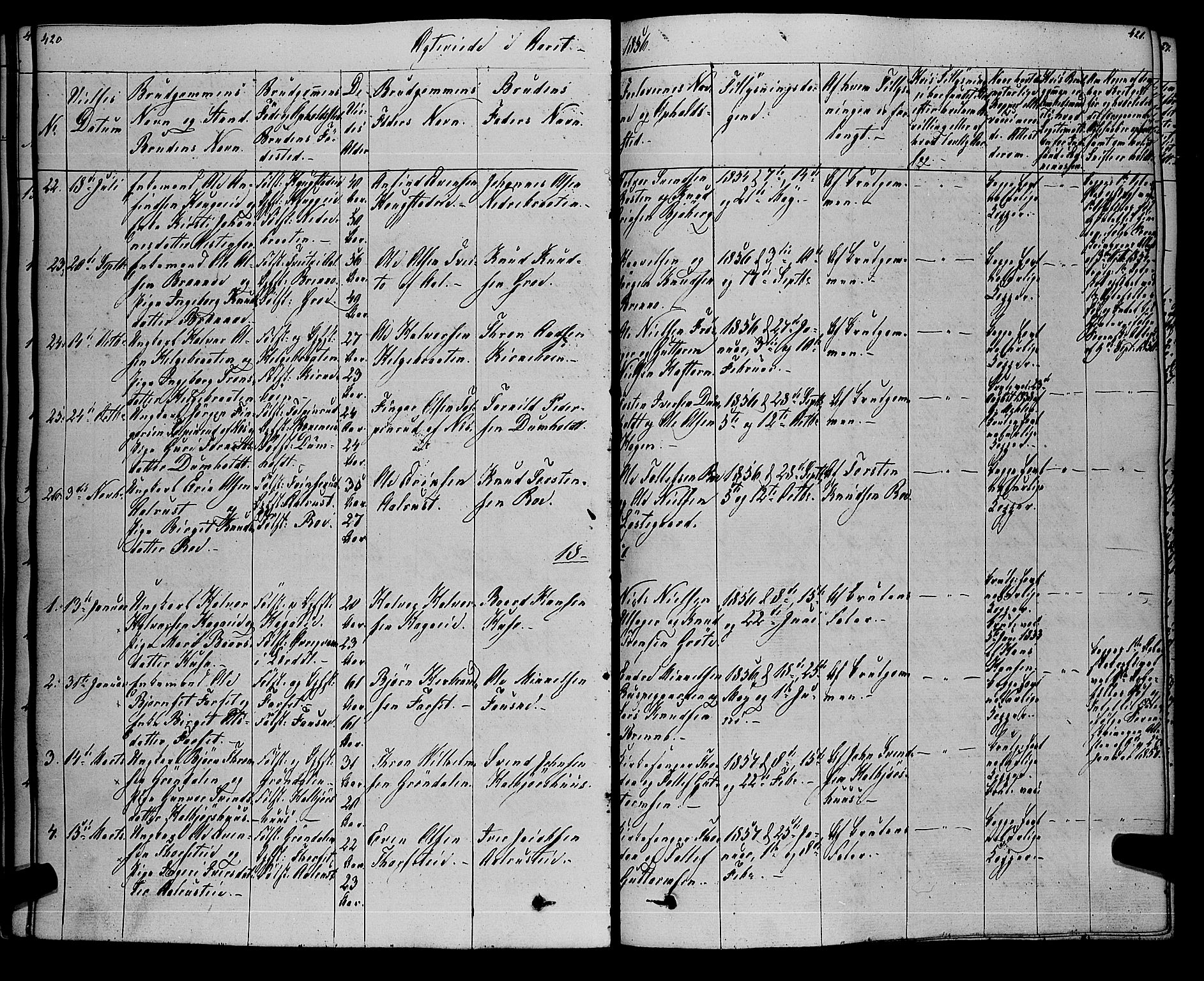 Gol kirkebøker, SAKO/A-226/F/Fa/L0002: Parish register (official) no. I 2, 1837-1863, p. 420-421