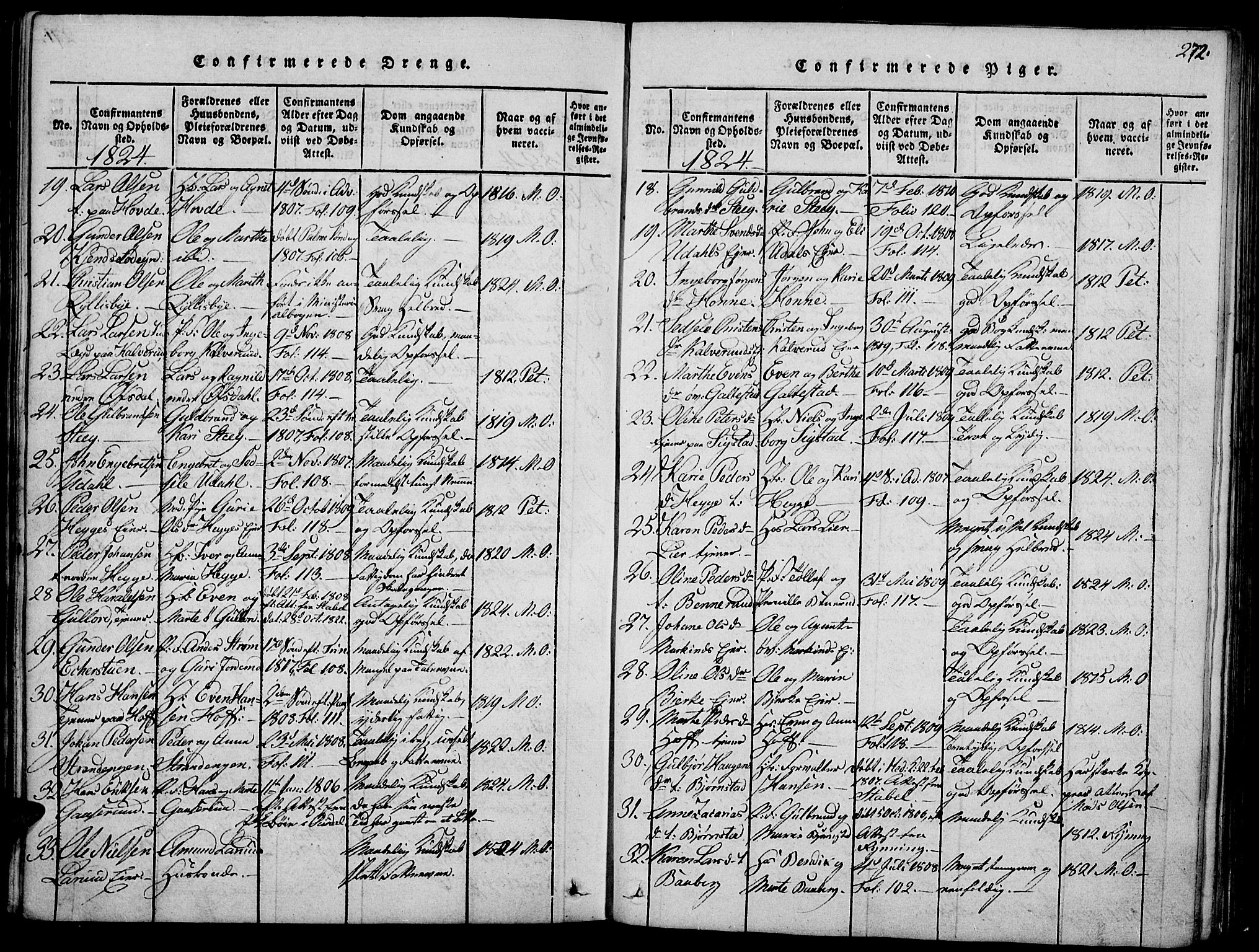 Biri prestekontor, SAH/PREST-096/H/Ha/Haa/L0003: Parish register (official) no. 3, 1814-1828, p. 272