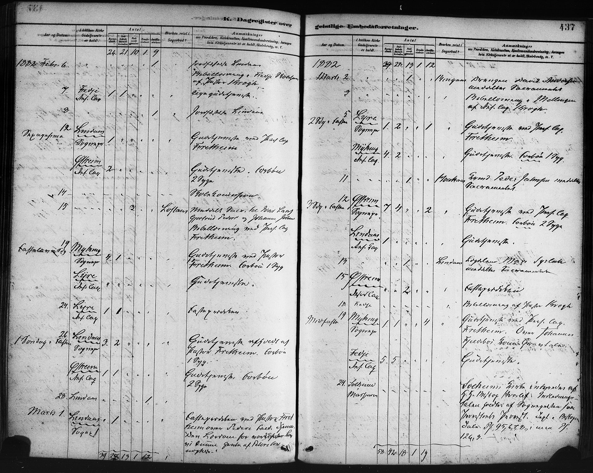 Lindås Sokneprestembete, AV/SAB-A-76701/H/Haa/Haaa/L0019: Parish register (official) no. A 19, 1878-1912, p. 437