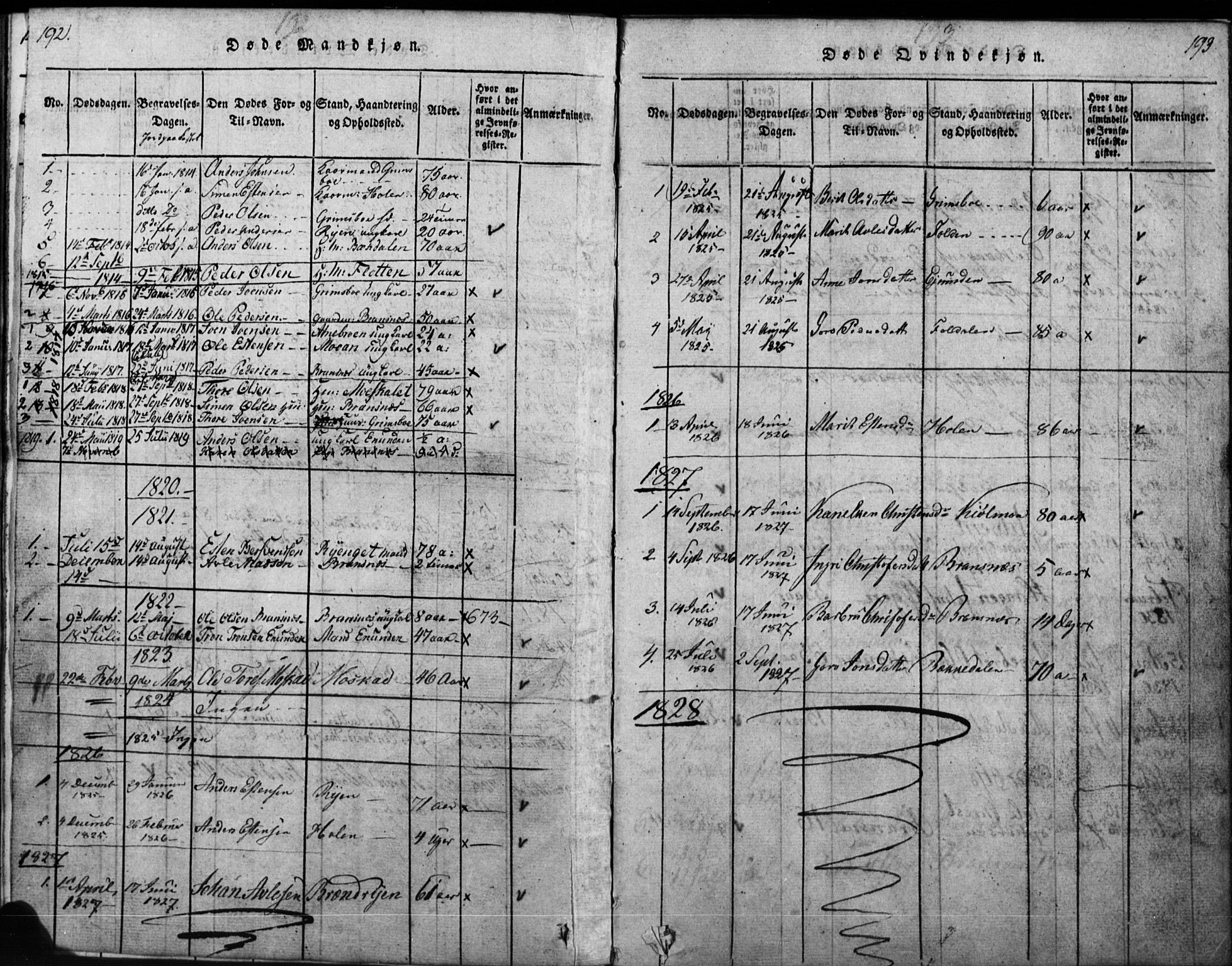 Tynset prestekontor, SAH/PREST-058/H/Ha/Hab/L0003: Parish register (copy) no. 3, 1814-1862, p. 192-193