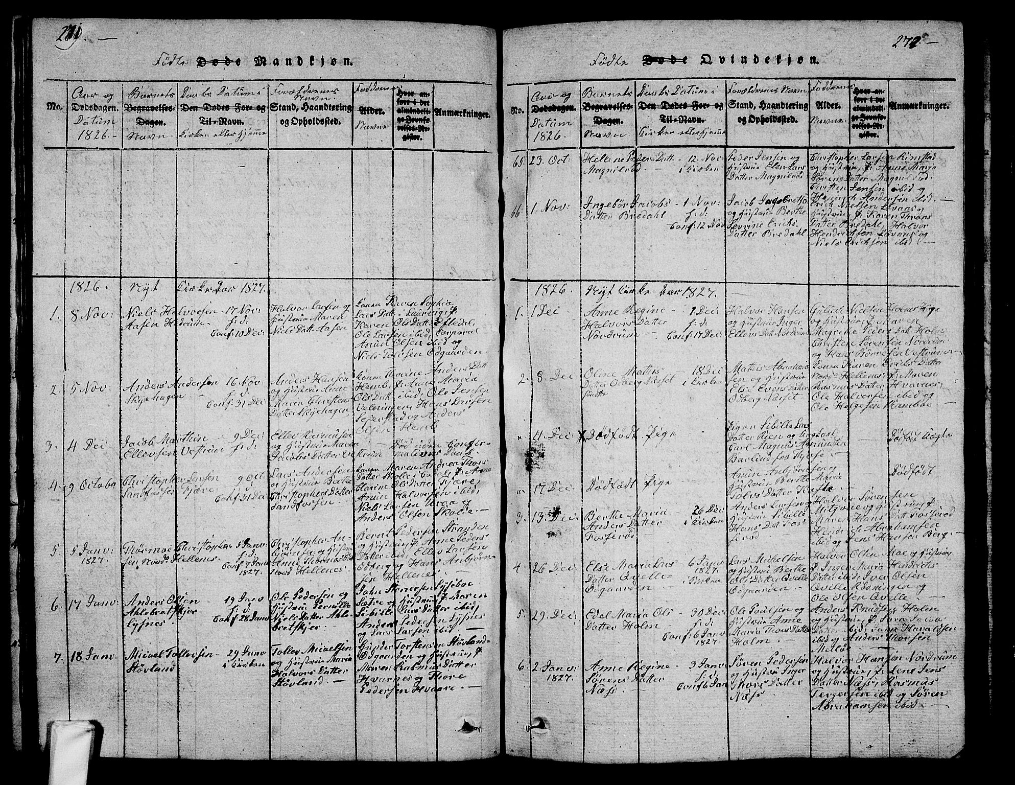 Hedrum kirkebøker, AV/SAKO-A-344/G/Ga/L0003: Parish register (copy) no. I 3, 1817-1835, p. 271-272