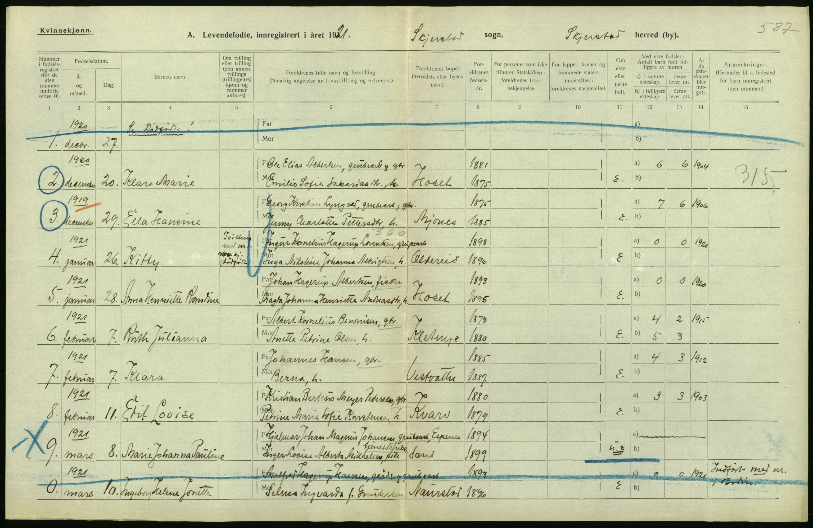 Statistisk sentralbyrå, Sosiodemografiske emner, Befolkning, AV/RA-S-2228/D/Df/Dfc/Dfca/L0049: Nordland fylke: Levendefødte menn og kvinner. Bygder., 1921, p. 188