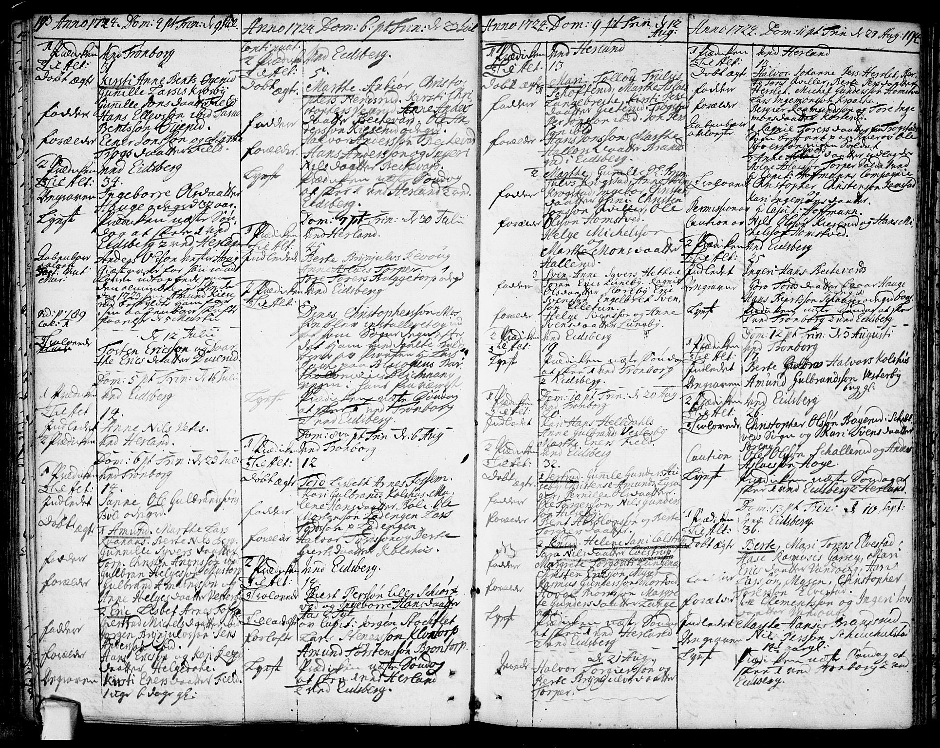 Eidsberg prestekontor Kirkebøker, SAO/A-10905/F/Fa/L0001: Parish register (official) no. I 1, 1710-1730, p. 193-194