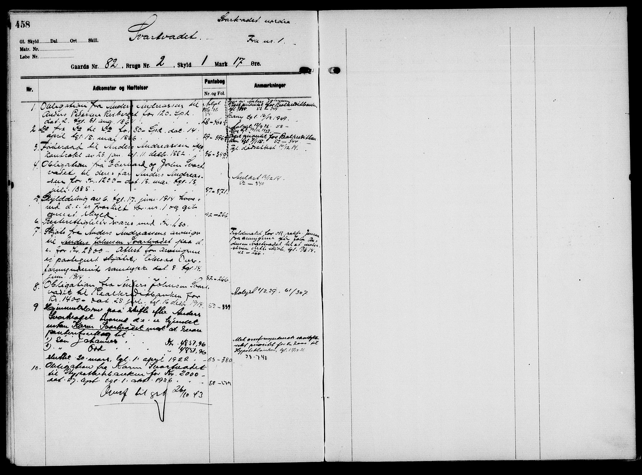 Solør tingrett, AV/SAH-TING-008/H/Ha/Hak/L0006: Mortgage register no. VI, 1900-1935, p. 458