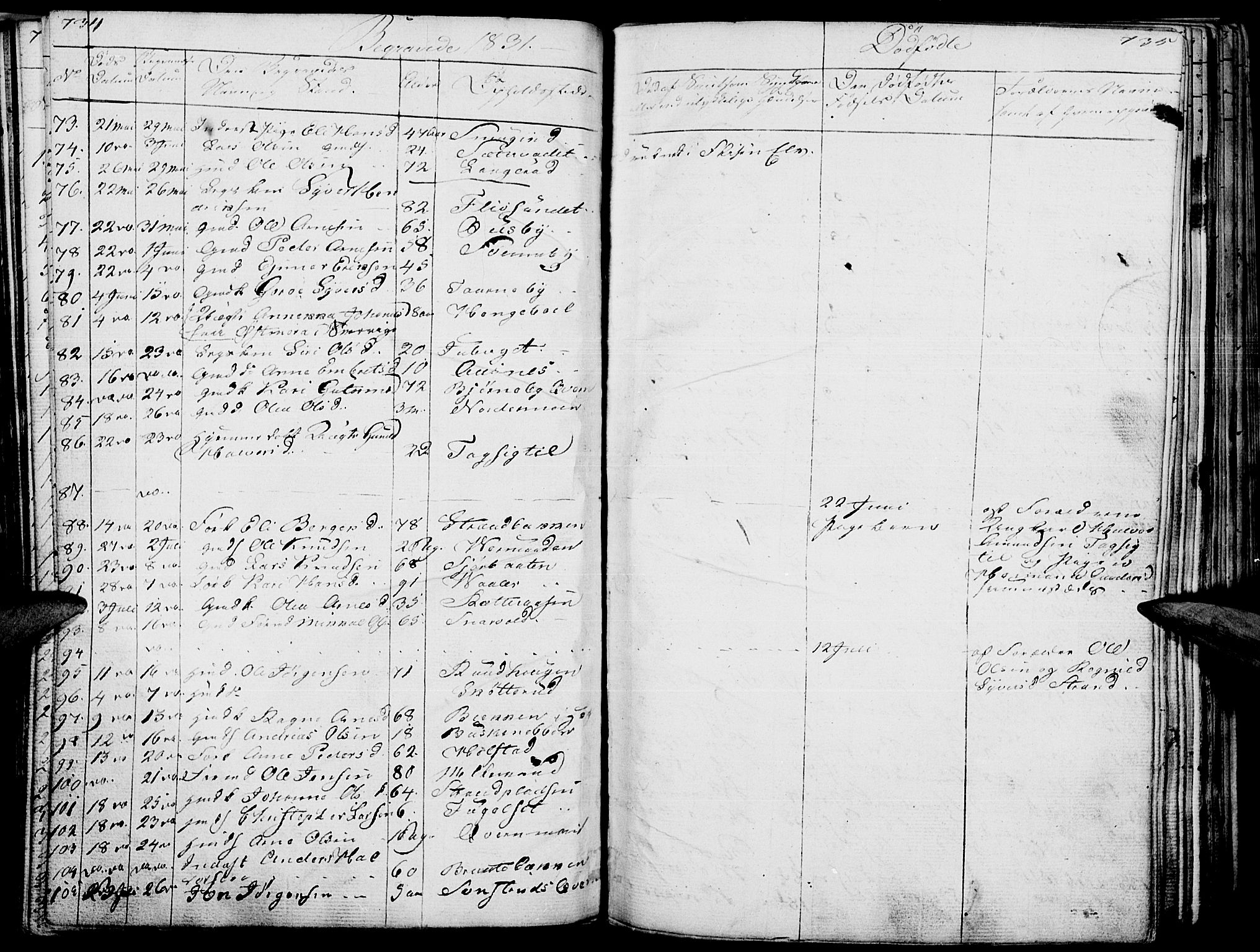 Hof prestekontor, AV/SAH-PREST-038/H/Ha/Haa/L0006: Parish register (official) no. 6, 1822-1841, p. 734-735