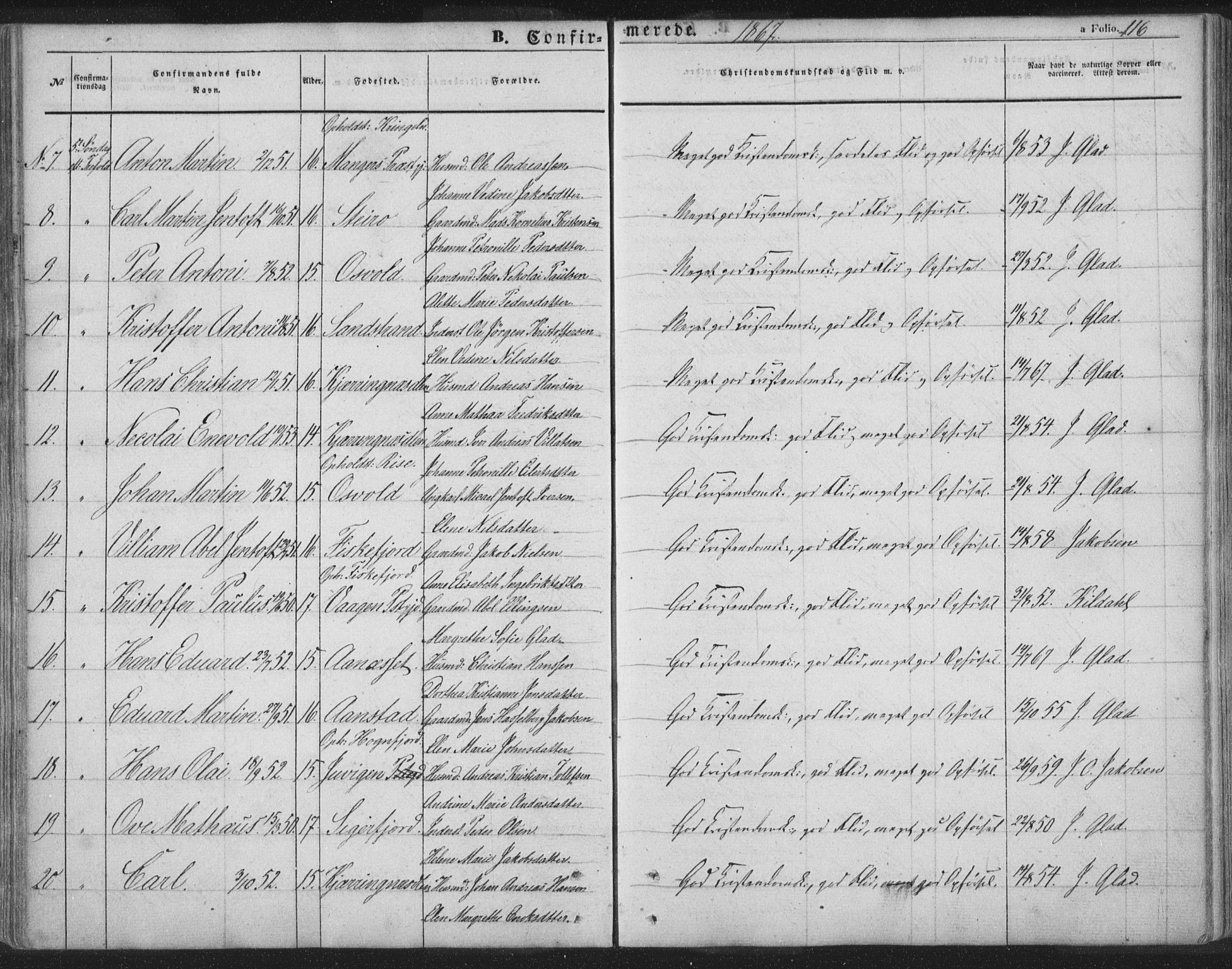 Ministerialprotokoller, klokkerbøker og fødselsregistre - Nordland, AV/SAT-A-1459/895/L1369: Parish register (official) no. 895A04, 1852-1872, p. 116