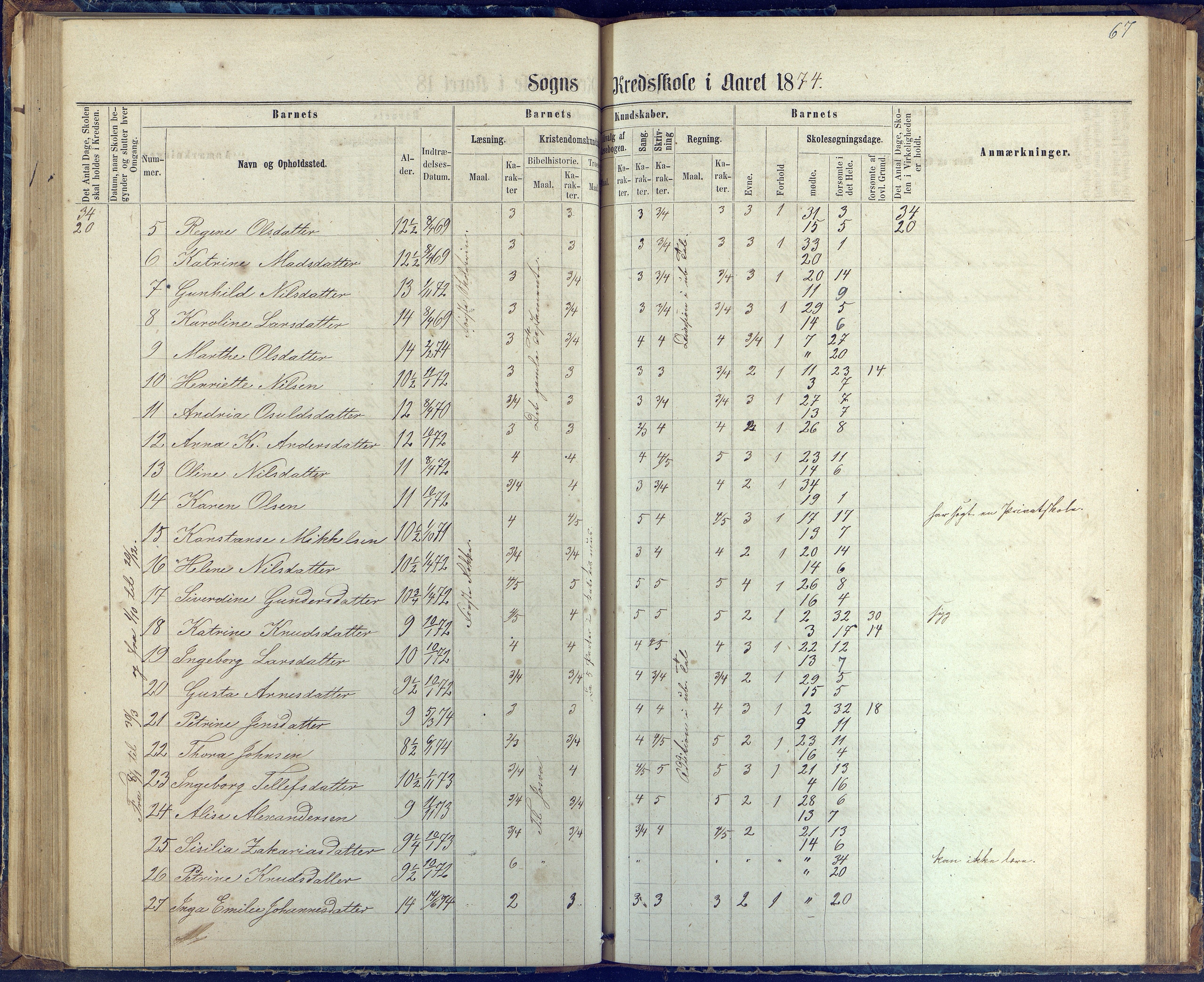 Øyestad kommune frem til 1979, AAKS/KA0920-PK/06/06G/L0002: Skoleprotokoll, 1863-1875, p. 67