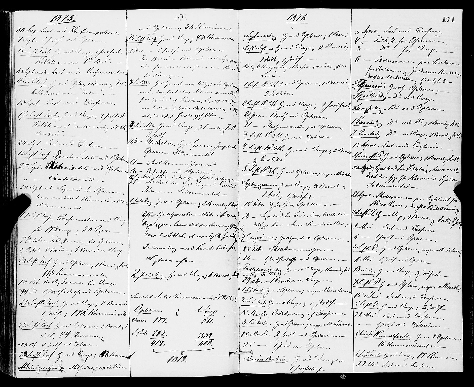 Vossestrand Sokneprestembete, SAB/A-79101/H/Haa: Parish register (official) no. A 1, 1866-1877, p. 171