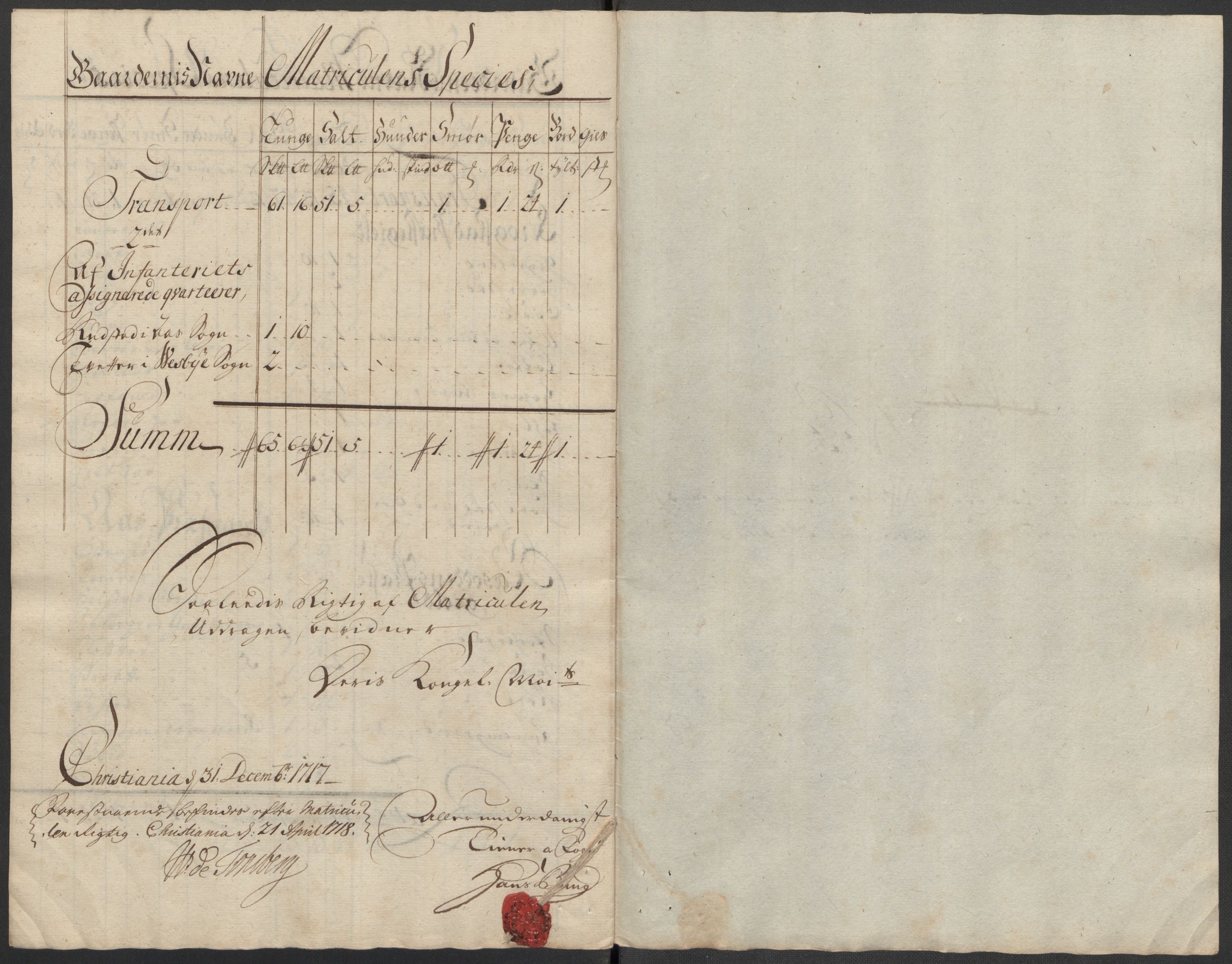 Rentekammeret inntil 1814, Reviderte regnskaper, Fogderegnskap, AV/RA-EA-4092/R10/L0455: Fogderegnskap Aker og Follo, 1717, p. 143