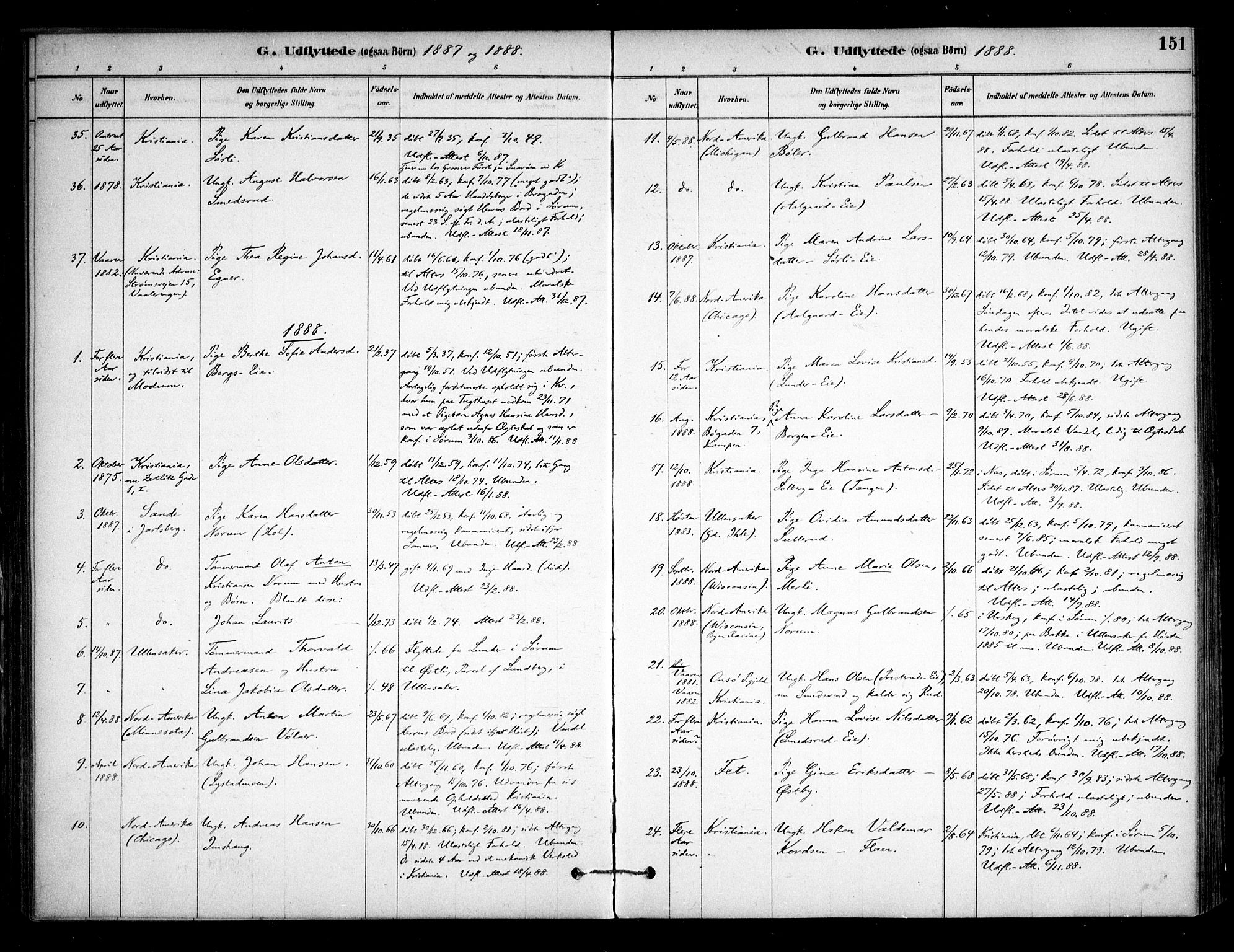 Sørum prestekontor Kirkebøker, SAO/A-10303/F/Fa/L0008: Parish register (official) no. I 8, 1878-1914, p. 151