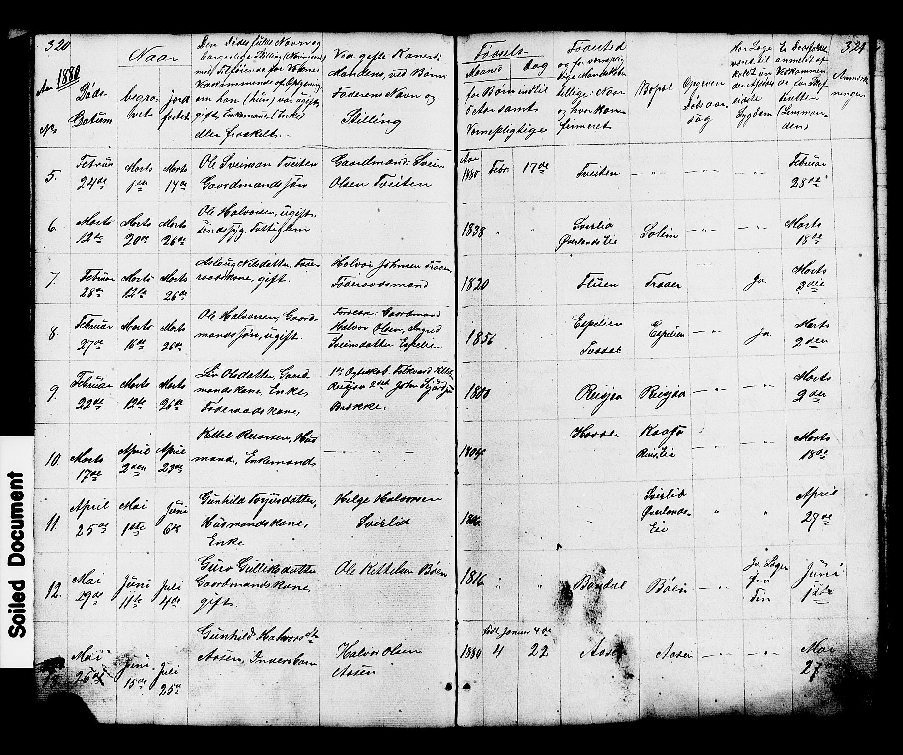 Hjartdal kirkebøker, SAKO/A-270/G/Gc/L0002: Parish register (copy) no. III 2, 1854-1890, p. 320-321