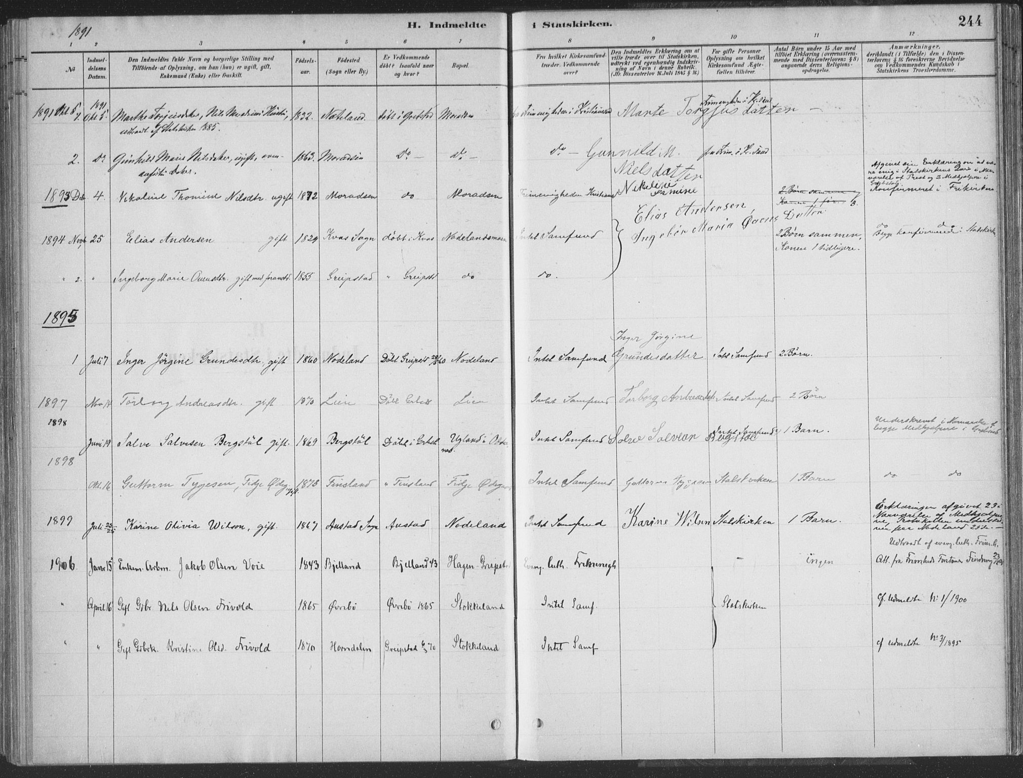 Søgne sokneprestkontor, SAK/1111-0037/F/Fa/Faa/L0003: Parish register (official) no. A 3, 1883-1910, p. 244