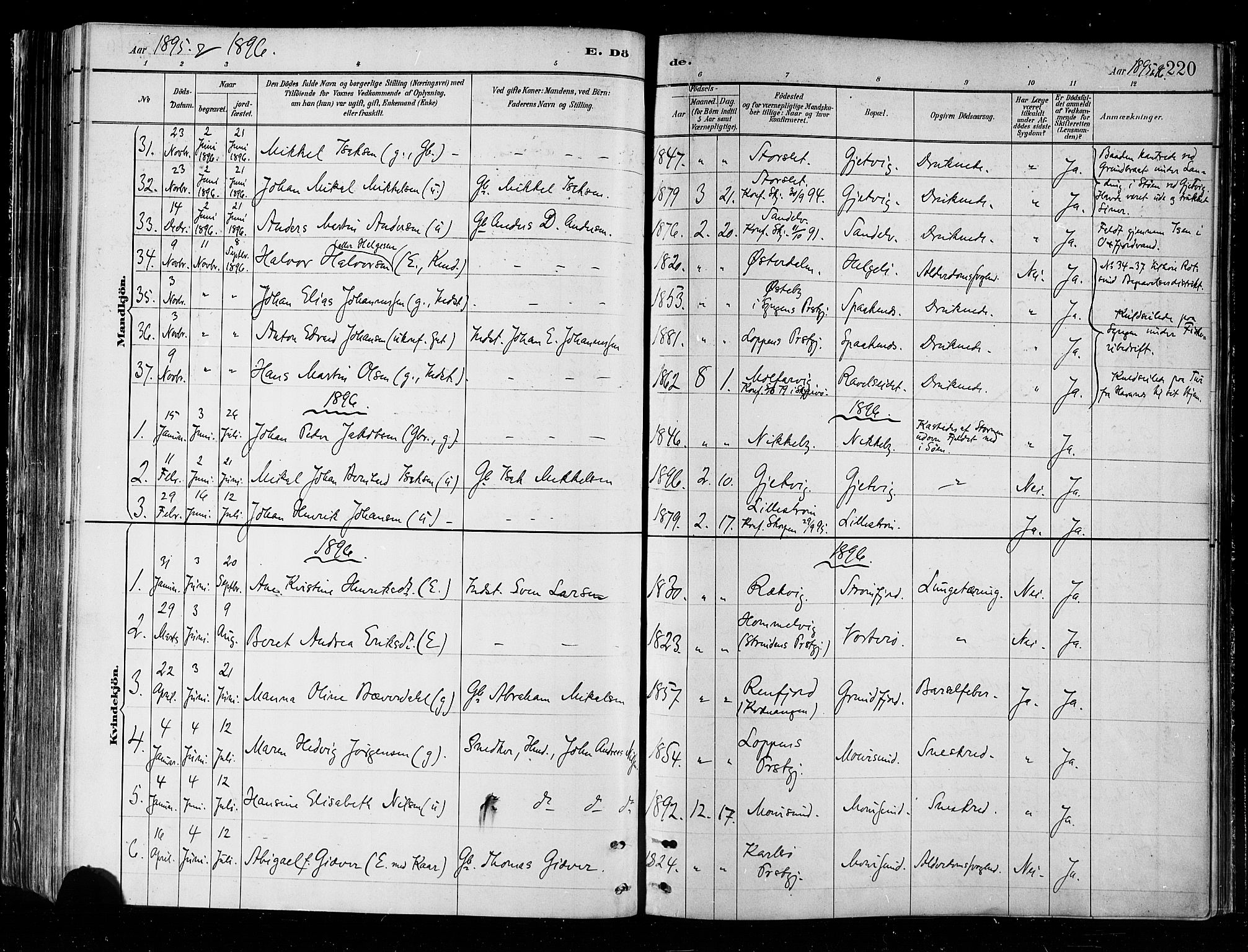 Skjervøy sokneprestkontor, SATØ/S-1300/H/Ha/Haa/L0010kirke: Parish register (official) no. 10, 1887-1898, p. 220