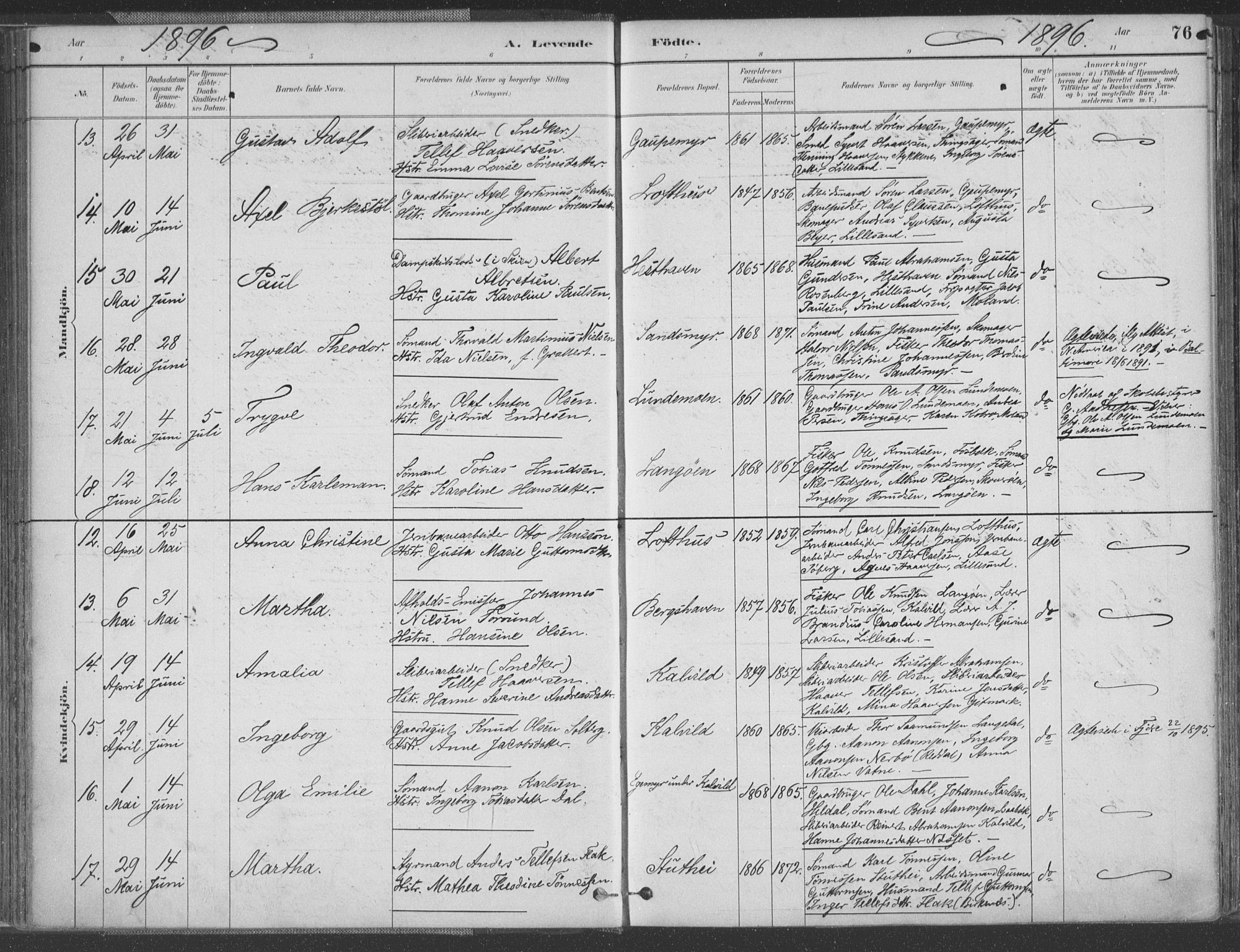 Vestre Moland sokneprestkontor, AV/SAK-1111-0046/F/Fa/Fab/L0009: Parish register (official) no. A 9, 1884-1899, p. 76