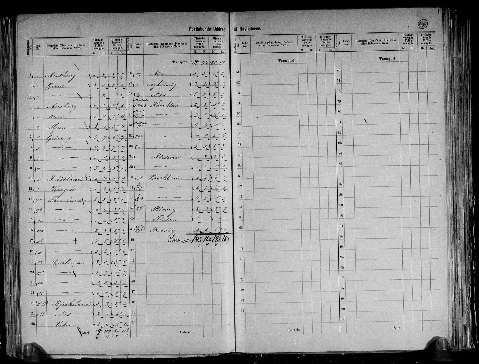 RA, 1891 census for 1432 Førde, 1891, p. 5