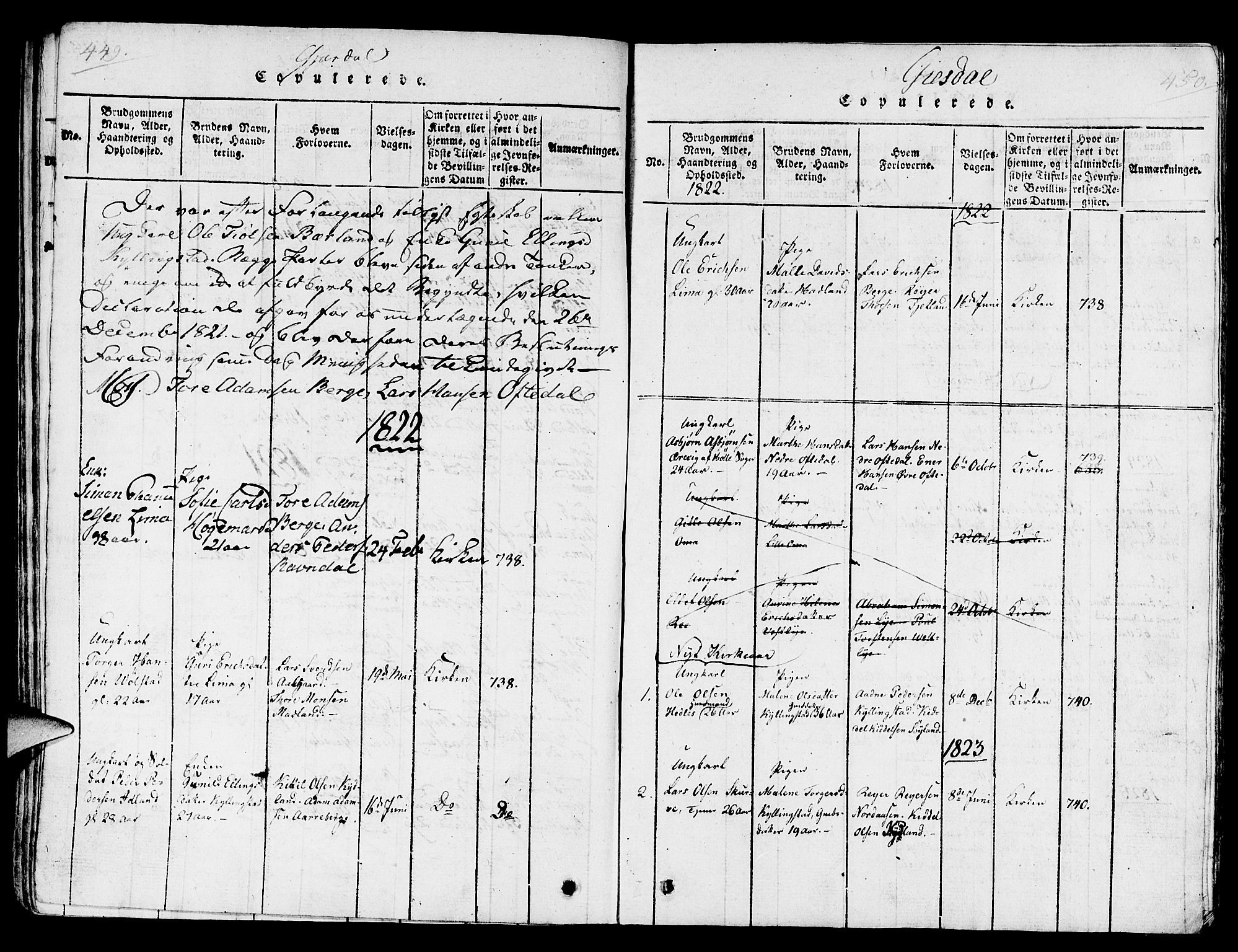 Lye sokneprestkontor, SAST/A-101794/001/30/30BA/L0003: Parish register (official) no. A 3 /2, 1816-1826, p. 449-450