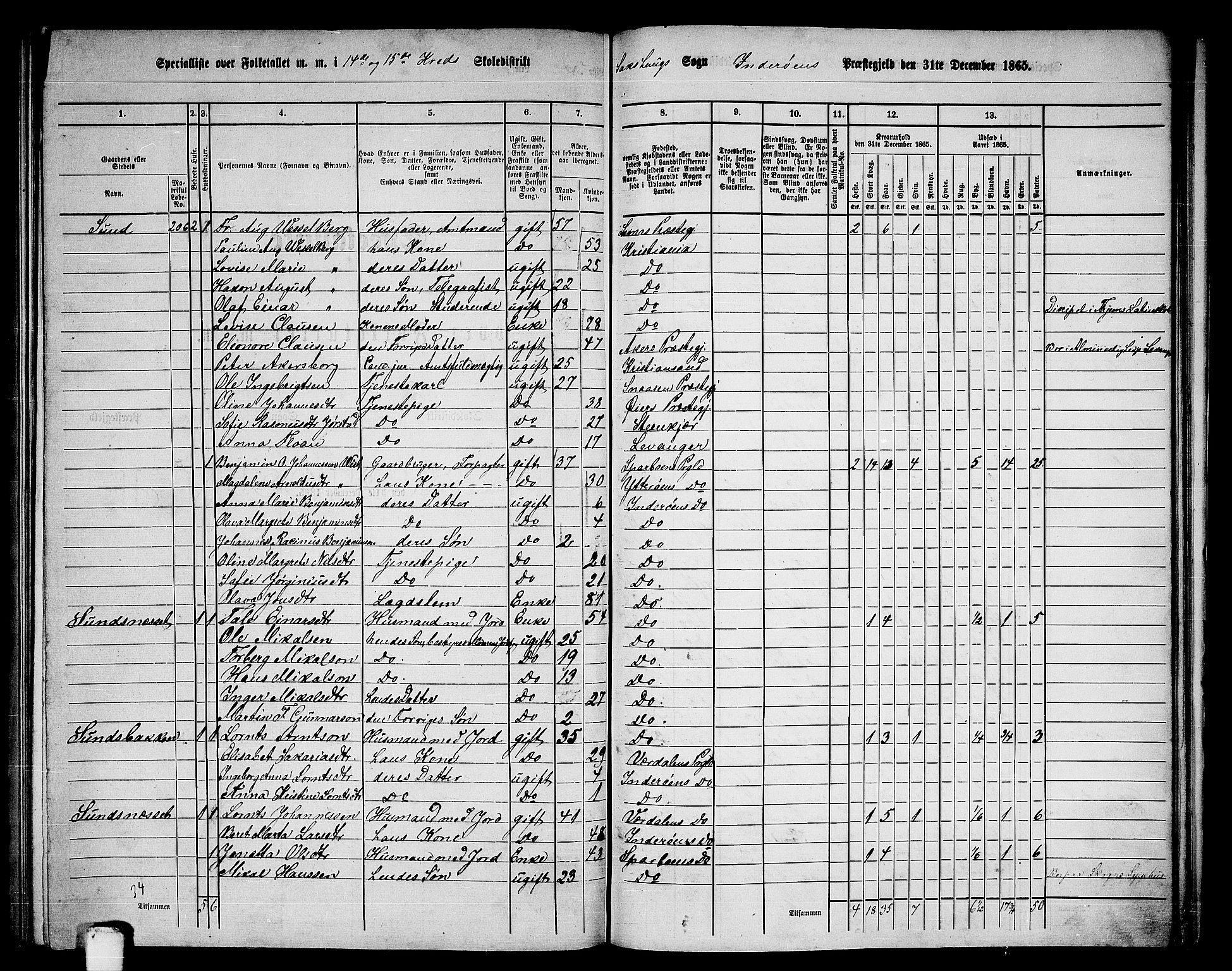 RA, 1865 census for Inderøy, 1865, p. 180