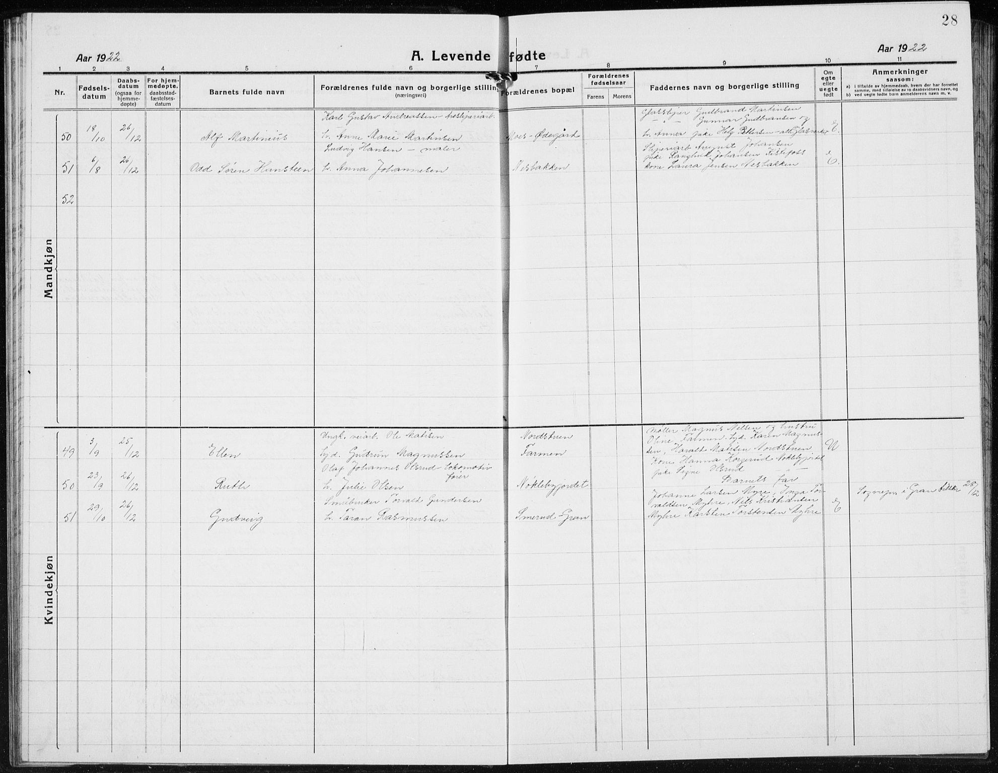 Jevnaker prestekontor, SAH/PREST-116/H/Ha/Hab/L0005: Parish register (copy) no. 5, 1919-1934, p. 28