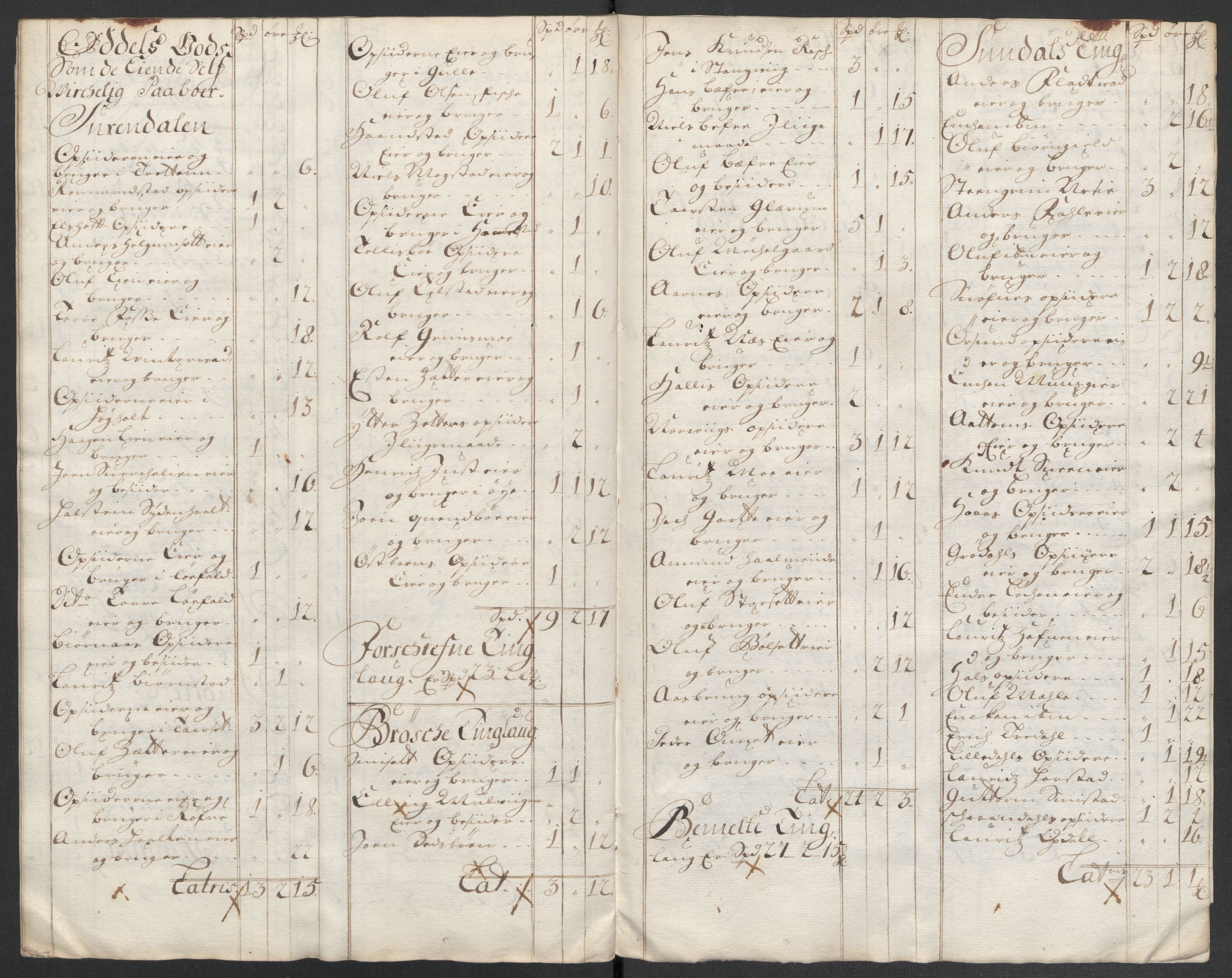 Rentekammeret inntil 1814, Reviderte regnskaper, Fogderegnskap, AV/RA-EA-4092/R56/L3739: Fogderegnskap Nordmøre, 1700-1702, p. 135