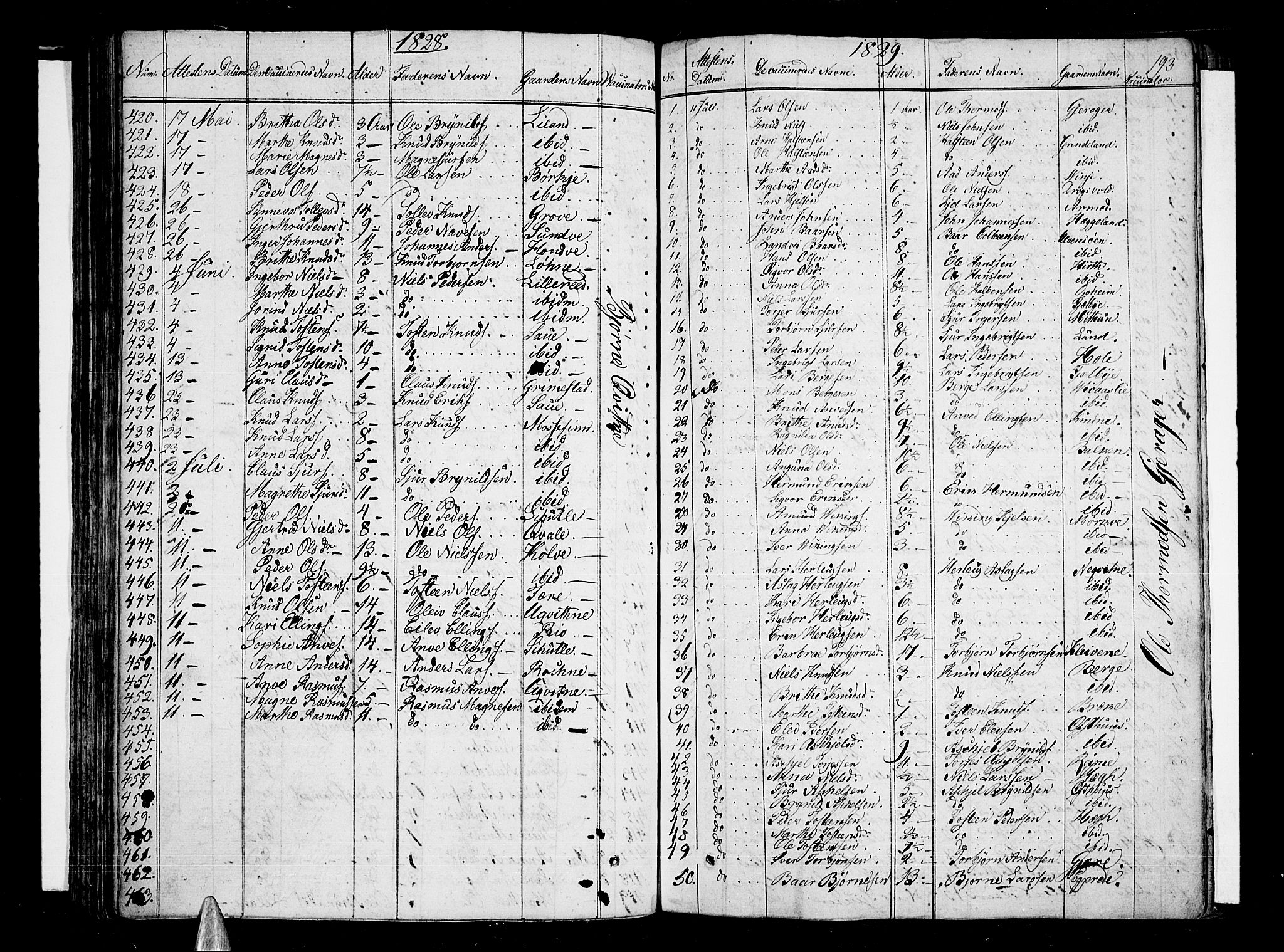 Voss sokneprestembete, SAB/A-79001/H/Haa: Parish register (official) no. A 12, 1823-1837, p. 193
