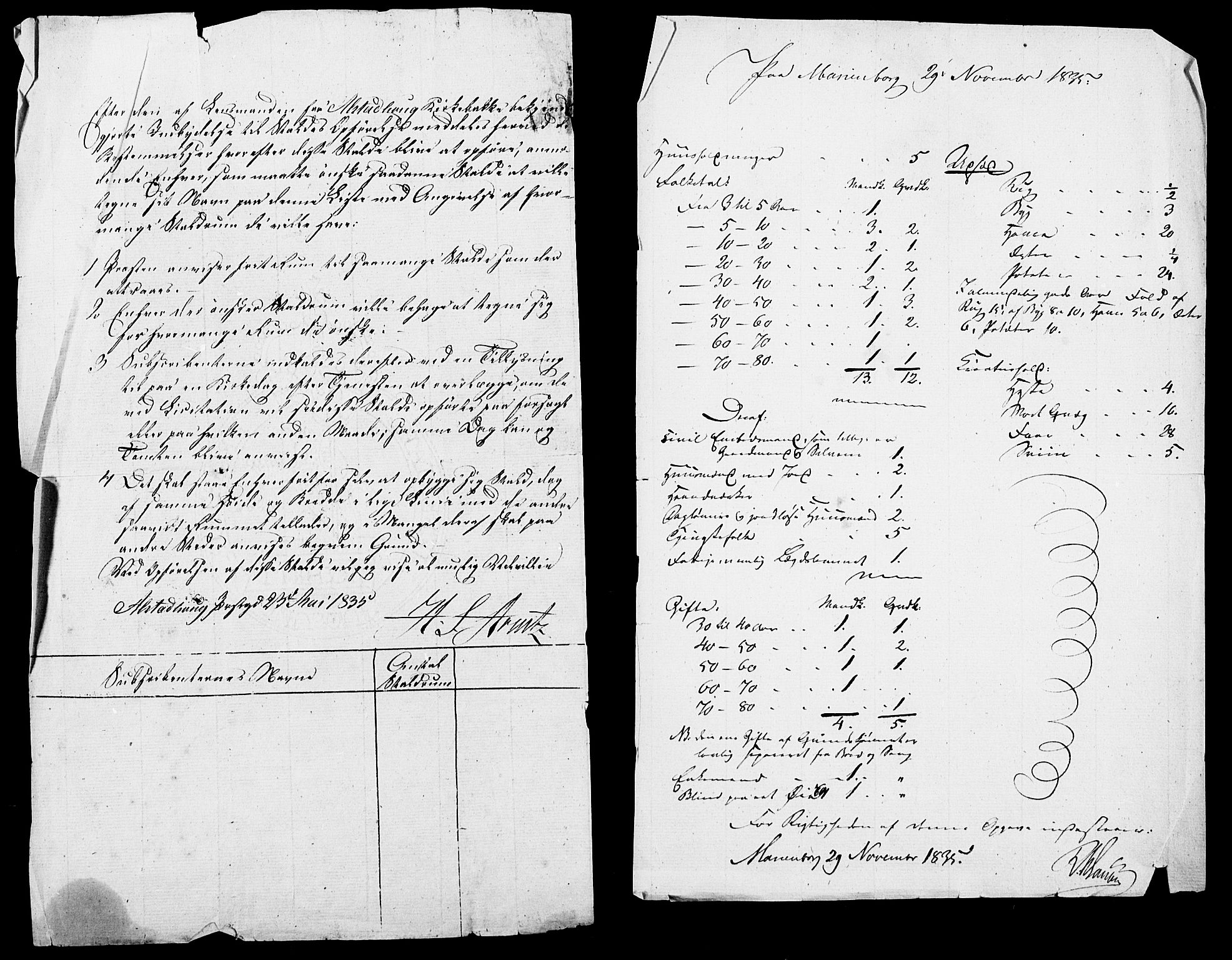 , Census 1835 for Skogn, 1835, p. 8