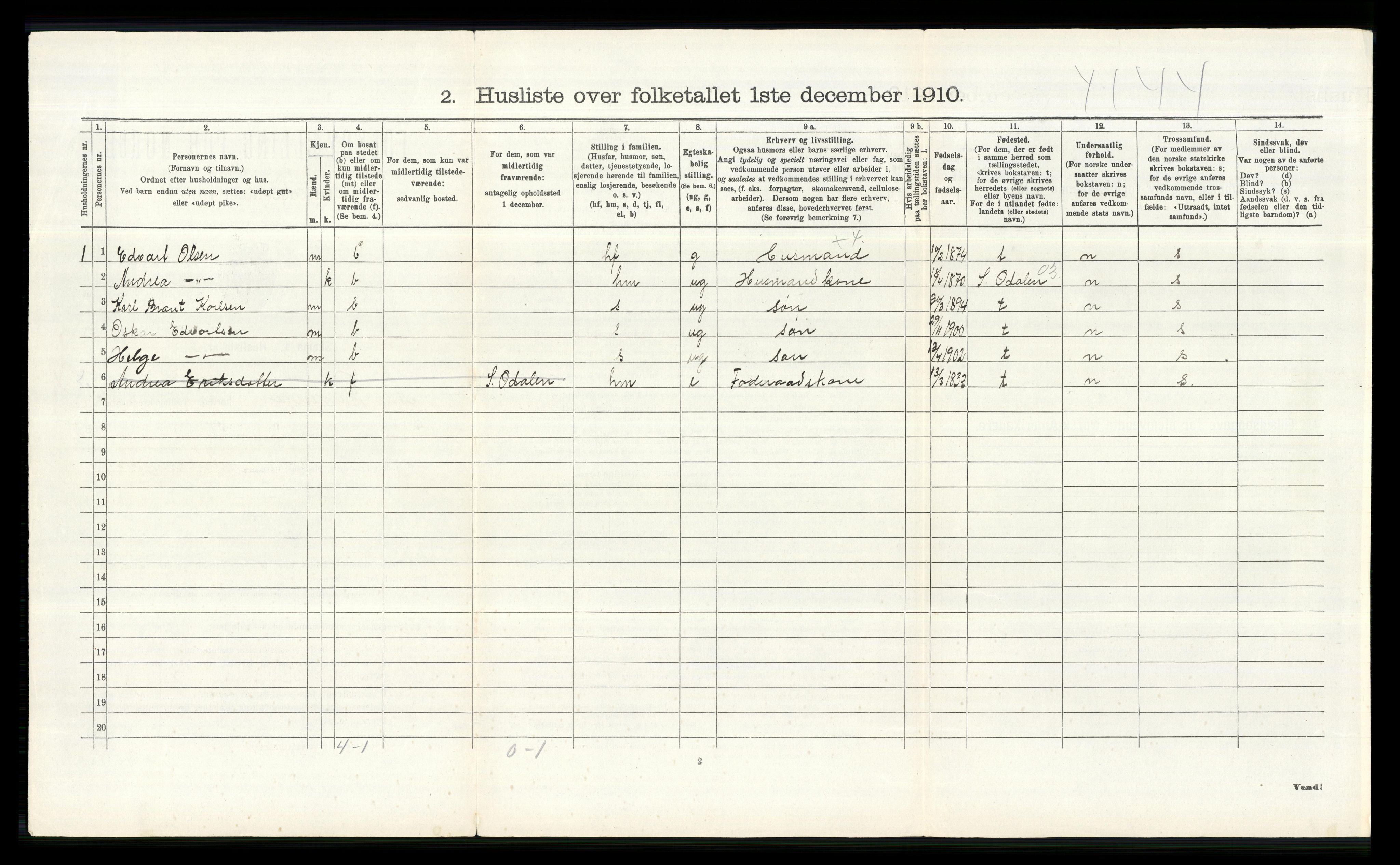 RA, 1910 census for Nes, 1910, p. 2071