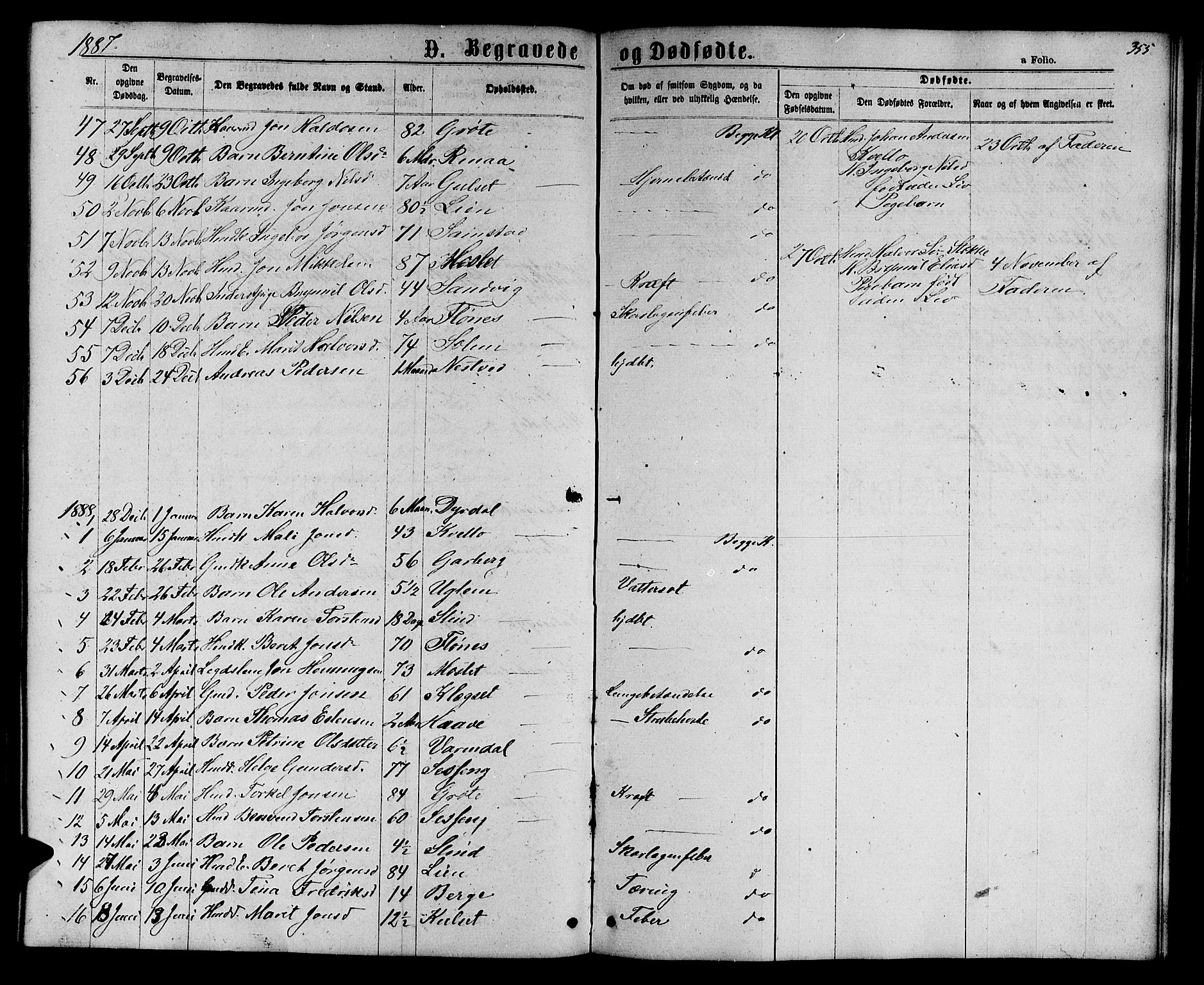 Ministerialprotokoller, klokkerbøker og fødselsregistre - Sør-Trøndelag, SAT/A-1456/695/L1156: Parish register (copy) no. 695C07, 1869-1888, p. 355