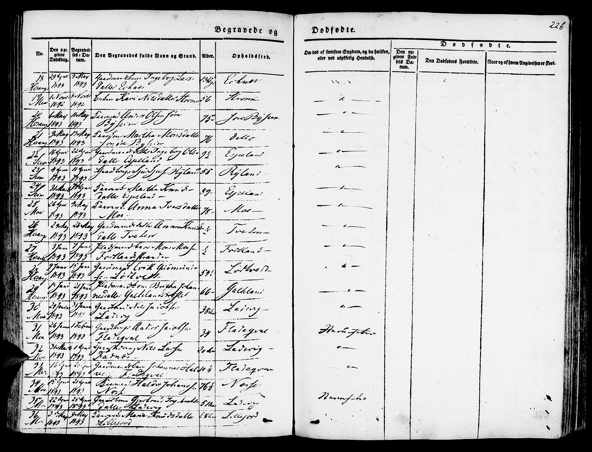 Hosanger sokneprestembete, AV/SAB-A-75801/H/Haa: Parish register (official) no. A 7, 1835-1848, p. 226