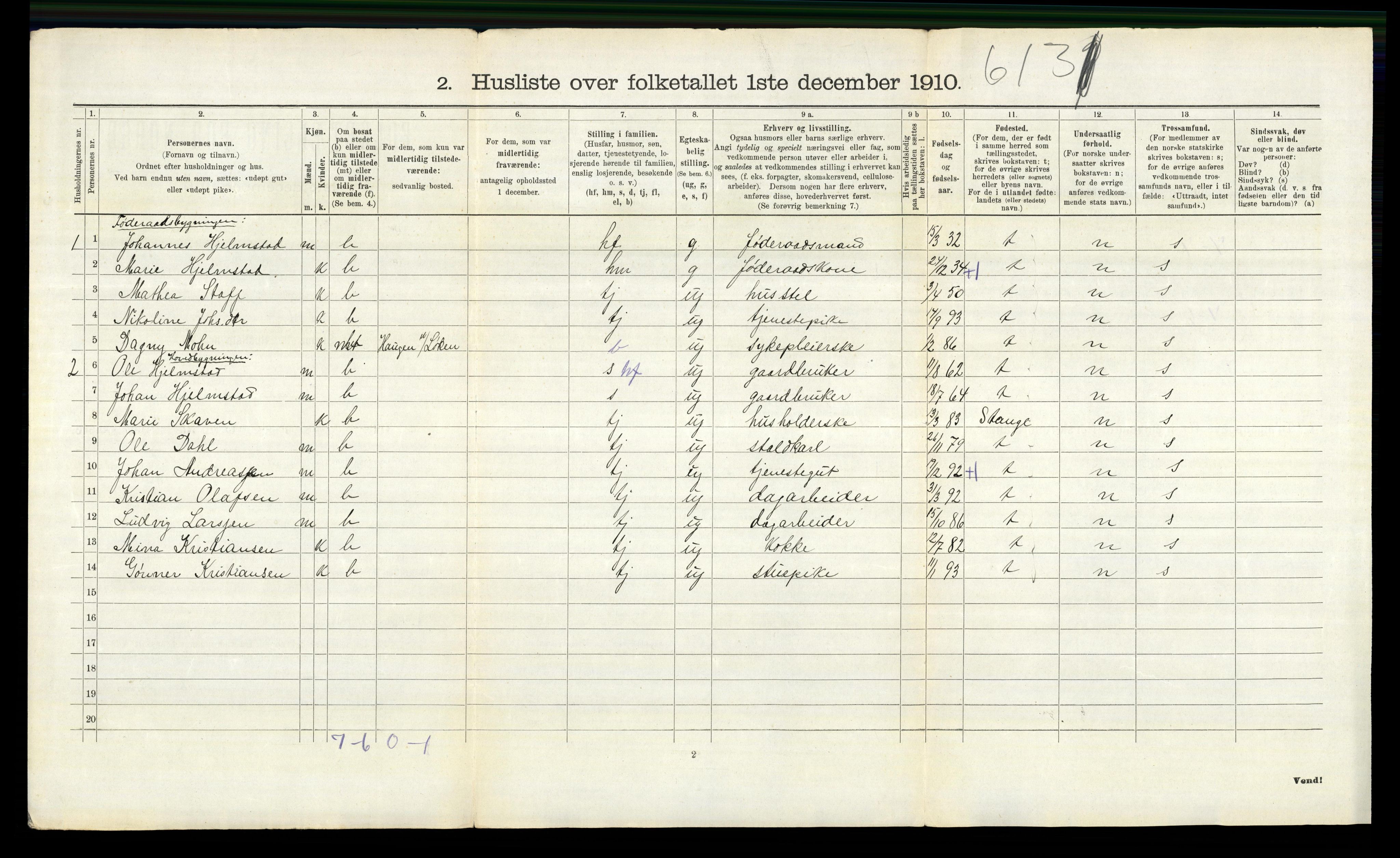 RA, 1910 census for Ringsaker, 1910, p. 1788