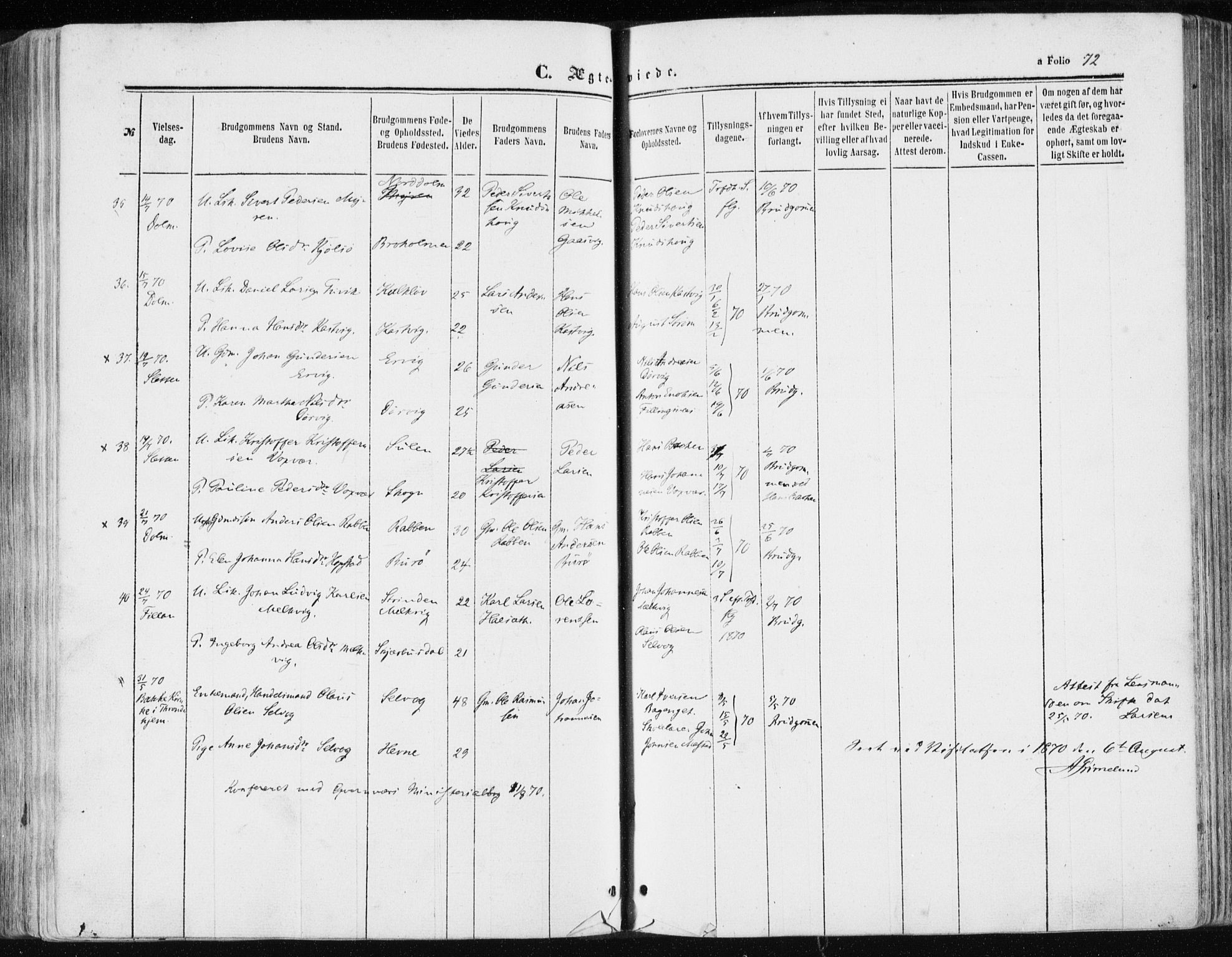 Ministerialprotokoller, klokkerbøker og fødselsregistre - Sør-Trøndelag, AV/SAT-A-1456/634/L0531: Parish register (official) no. 634A07, 1861-1870, p. 72