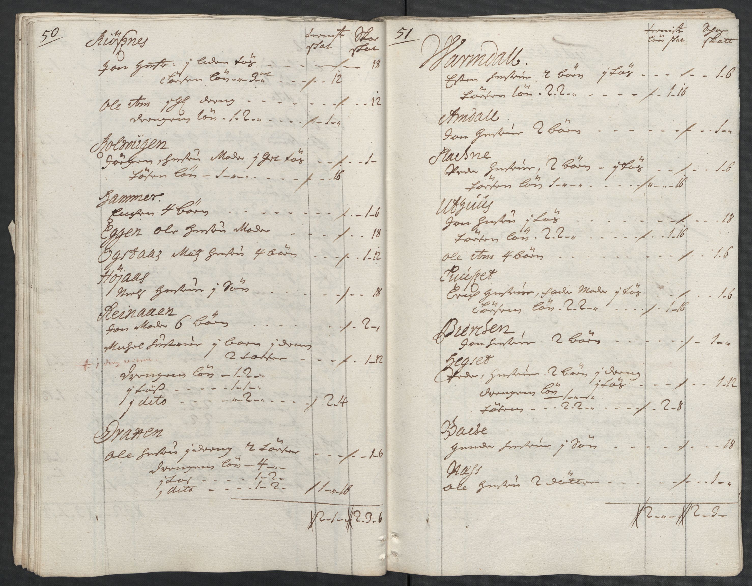 Rentekammeret inntil 1814, Reviderte regnskaper, Fogderegnskap, AV/RA-EA-4092/R61/L4112: Fogderegnskap Strinda og Selbu, 1711, p. 285