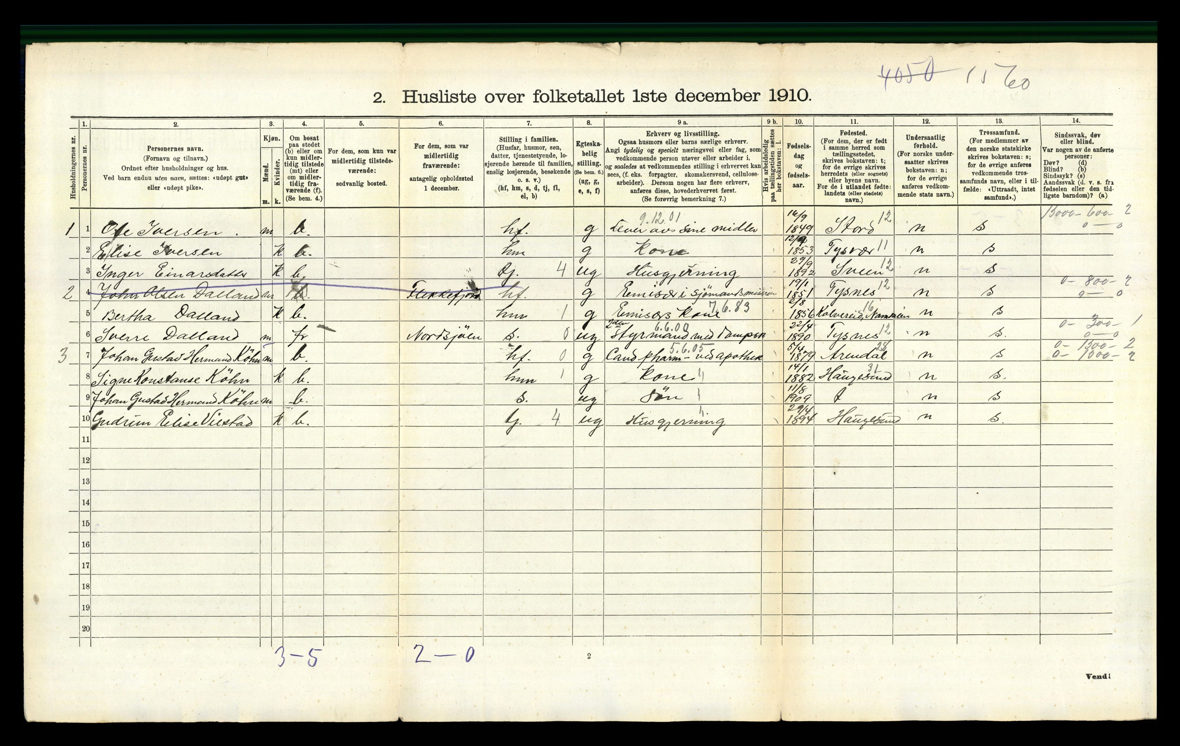 RA, 1910 census for Skåre, 1910, p. 1237