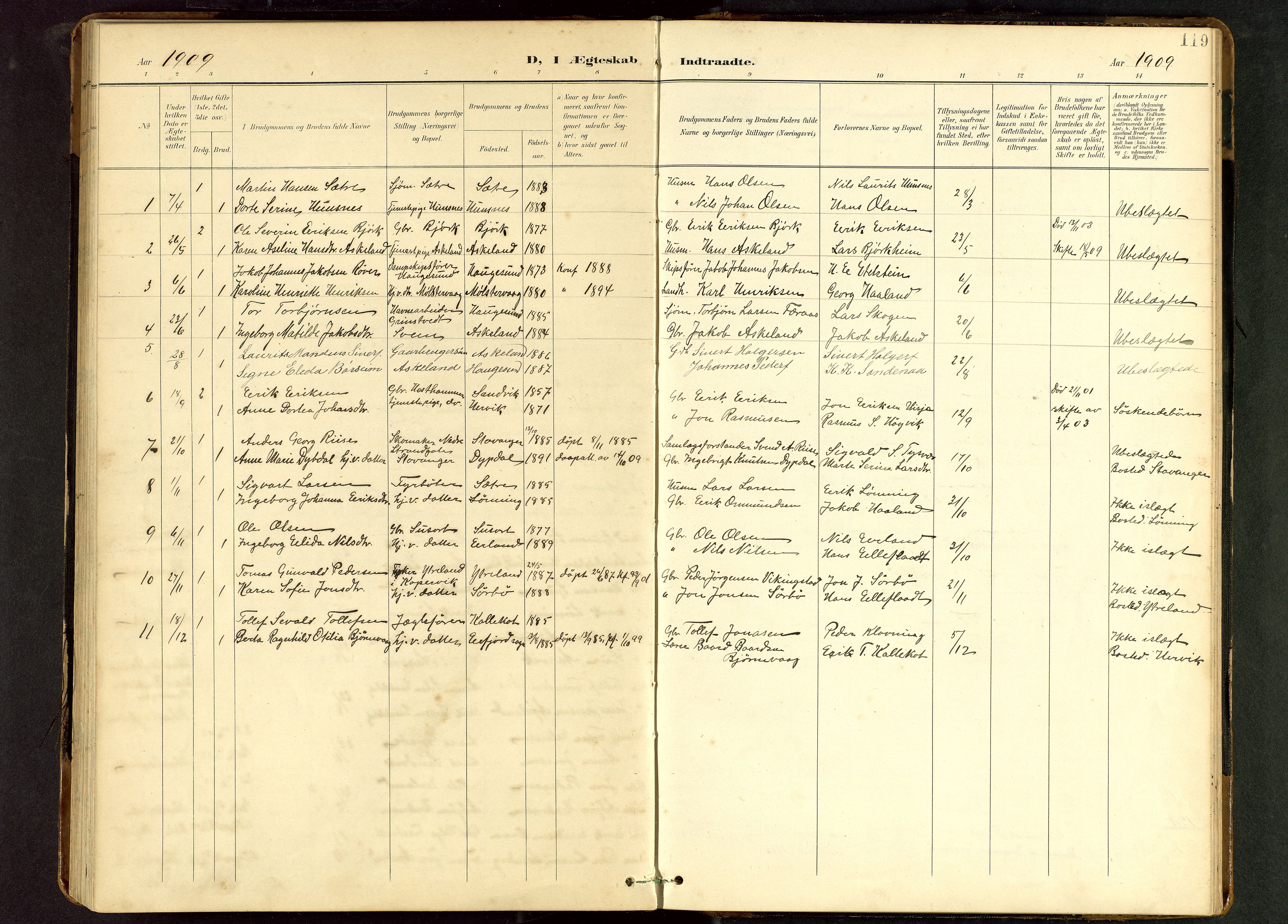 Tysvær sokneprestkontor, SAST/A -101864/H/Ha/Hab/L0010: Parish register (copy) no. B 10, 1897-1912, p. 119