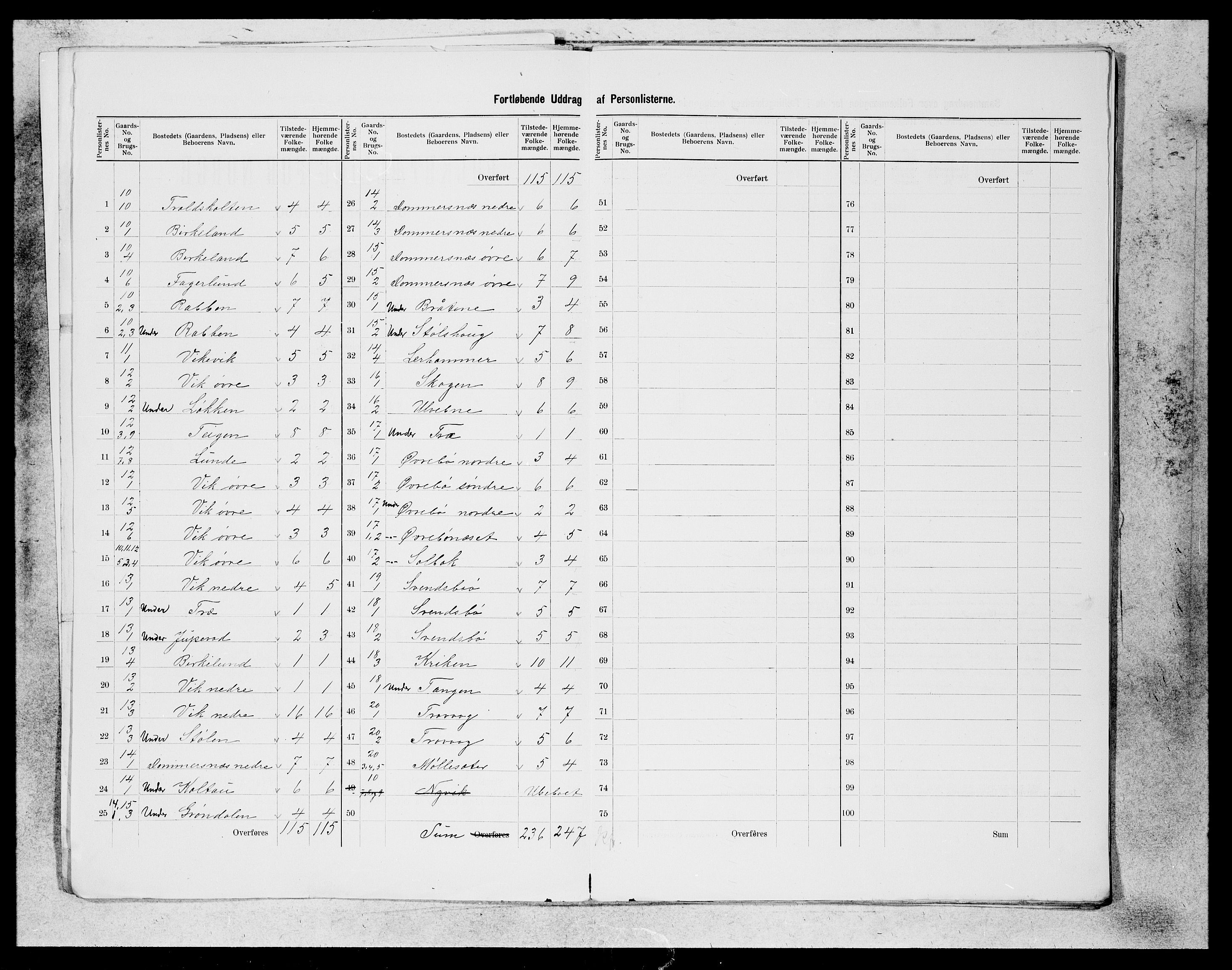 SAB, 1900 census for Sveio, 1900, p. 4