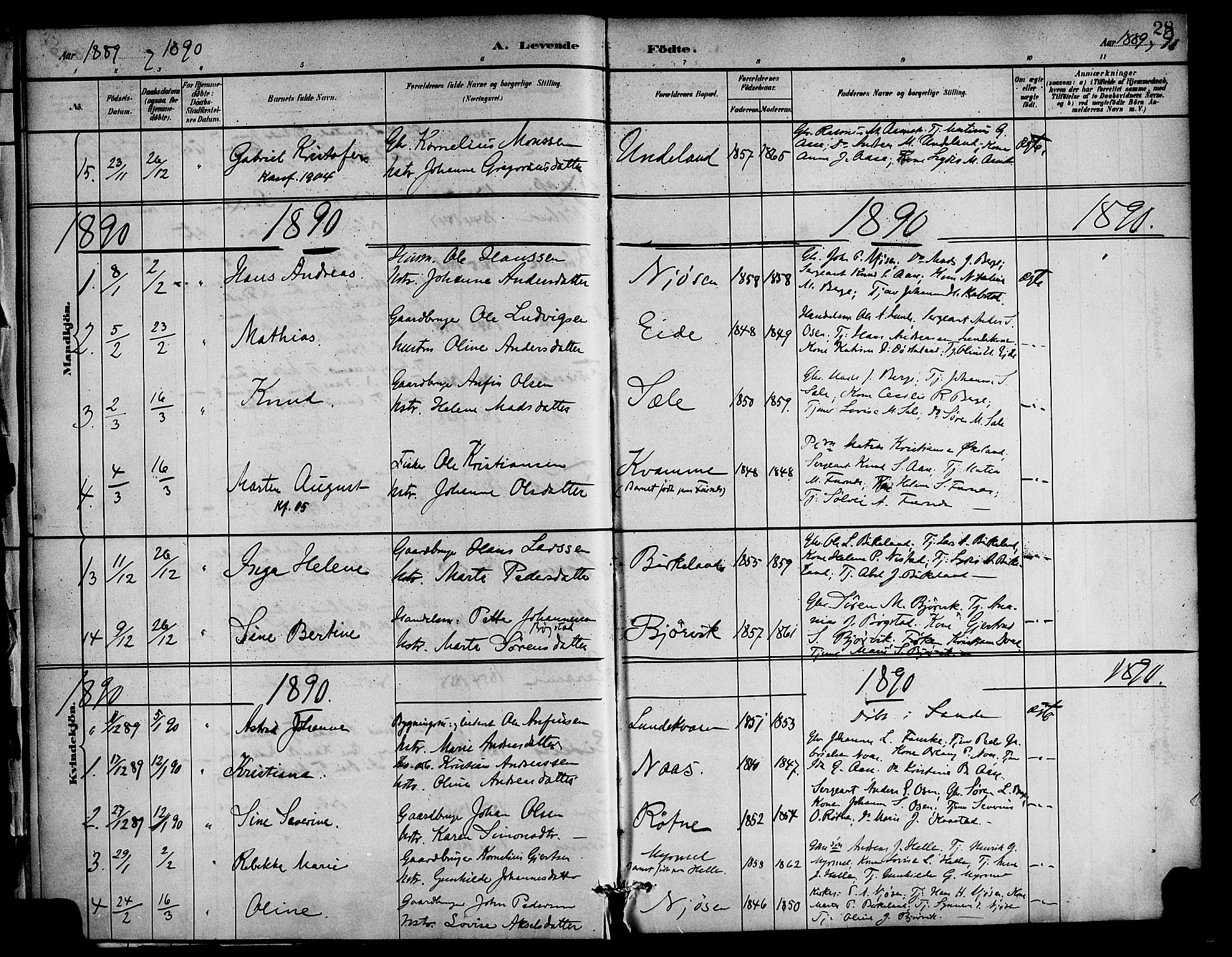Gaular sokneprestembete, AV/SAB-A-80001/H/Haa: Parish register (official) no. C 1, 1882-1897, p. 28