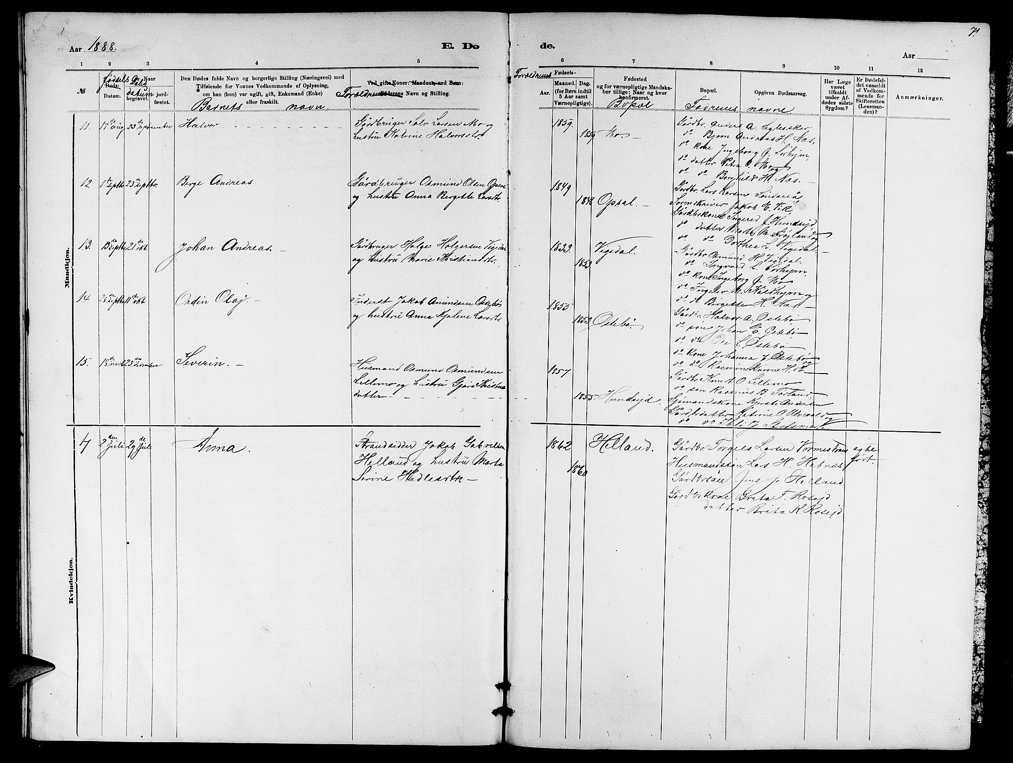 Vikedal sokneprestkontor, AV/SAST-A-101840/01/V: Parish register (copy) no. B 5, 1878-1888, p. 71